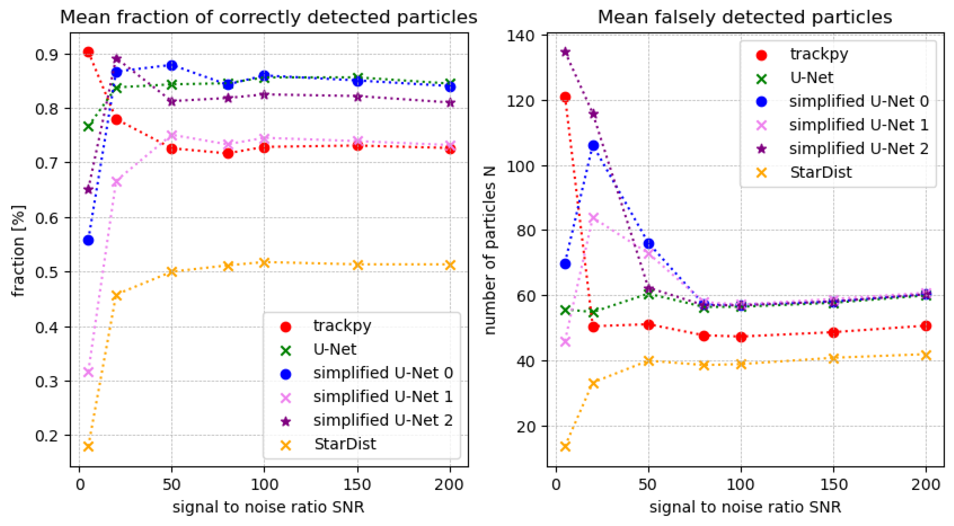 Jimaging 10 00040 g010