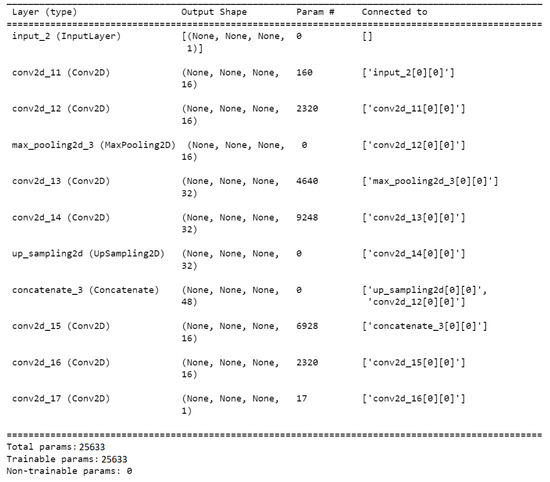 Jimaging 10 00040 g0a1