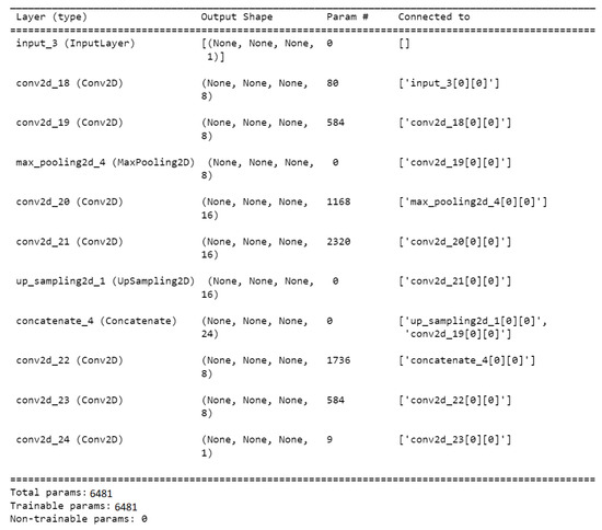 Jimaging 10 00040 g0a2