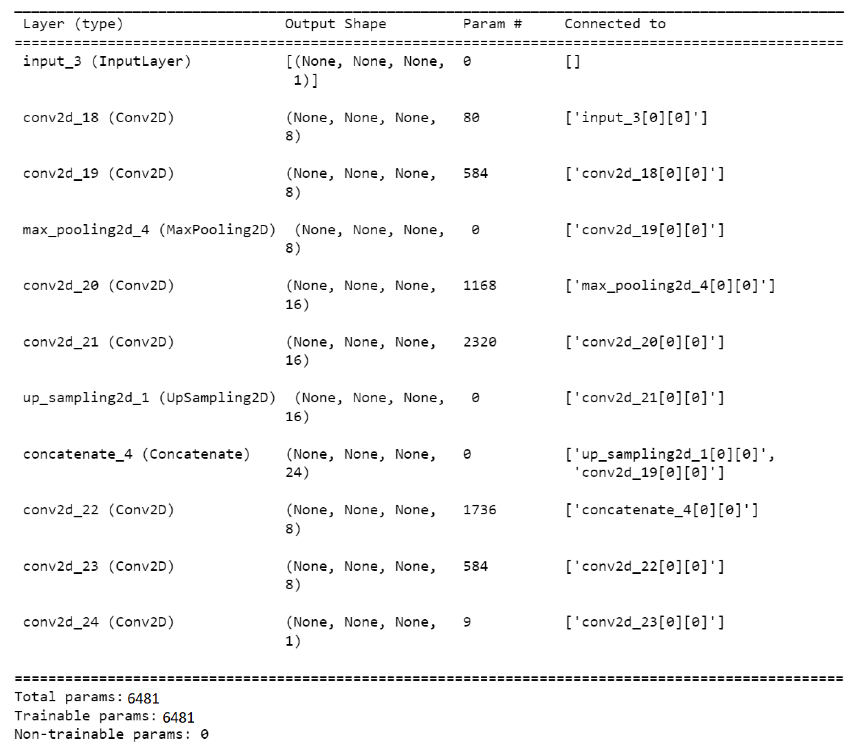 Jimaging 10 00040 g0a2
