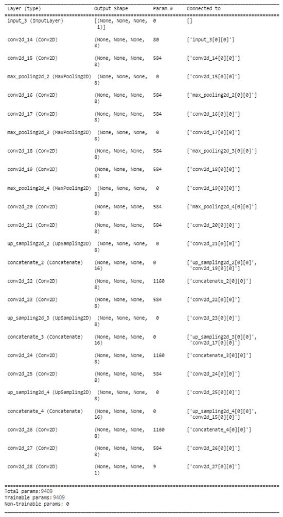 Jimaging 10 00040 g0a3