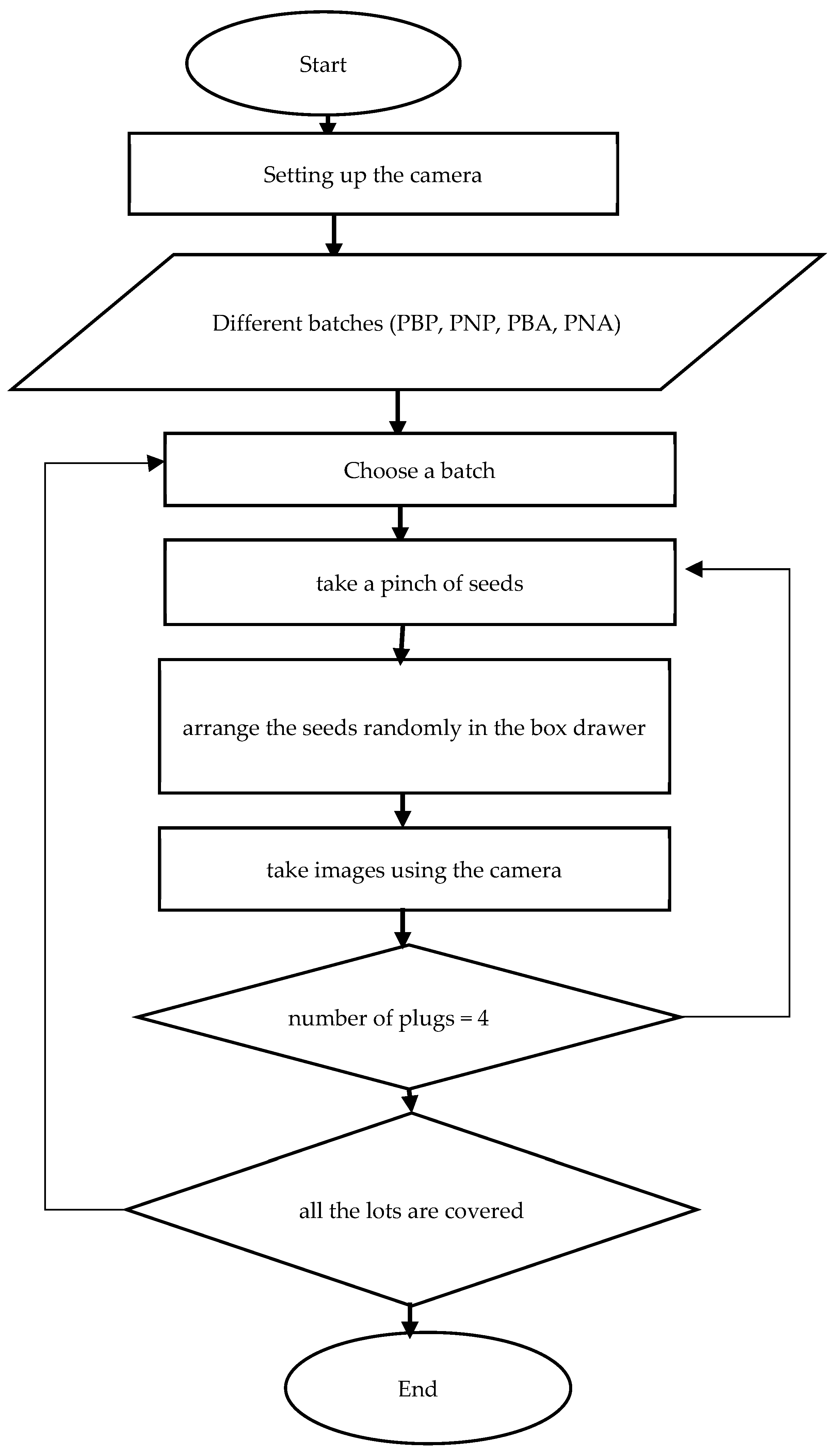 Jimaging 10 00041 g003
