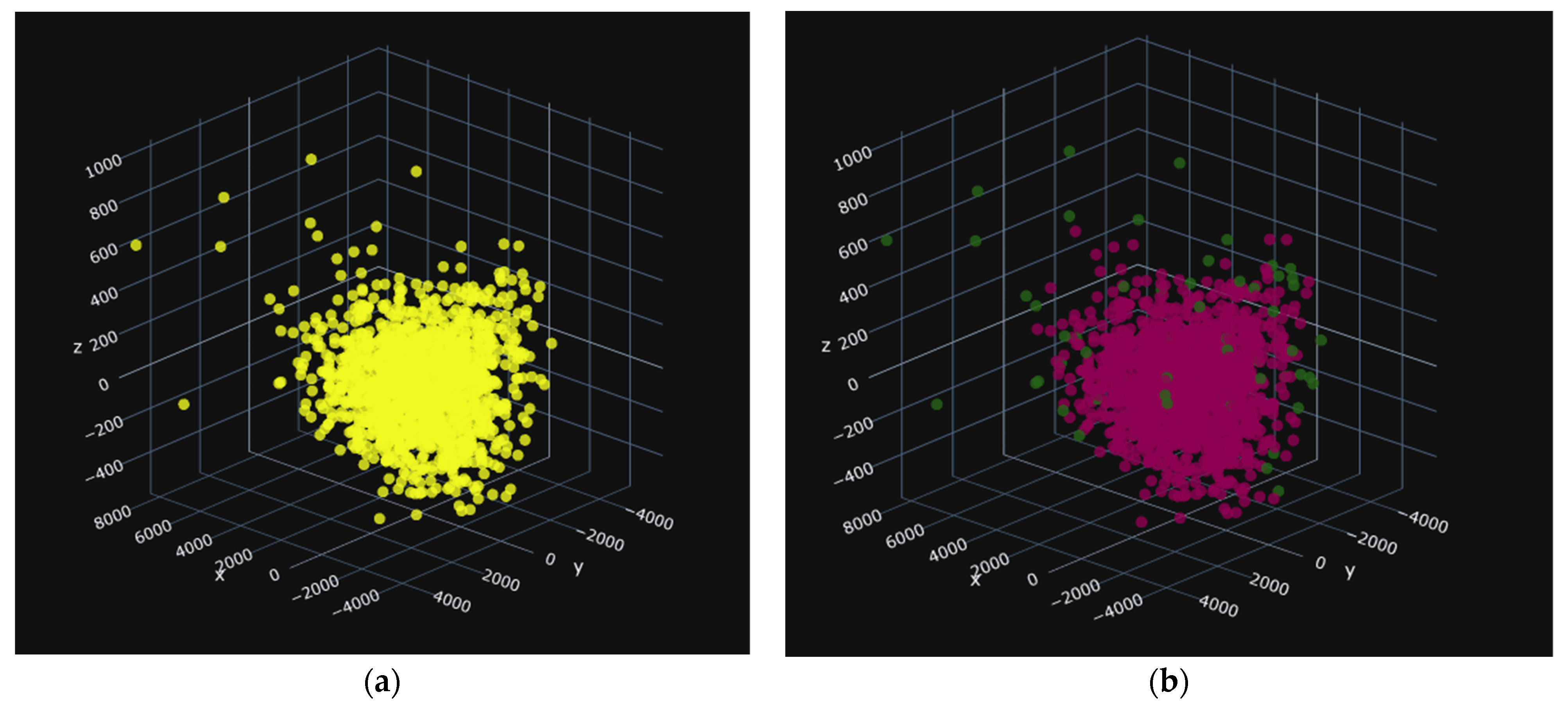 Jimaging 10 00041 g012