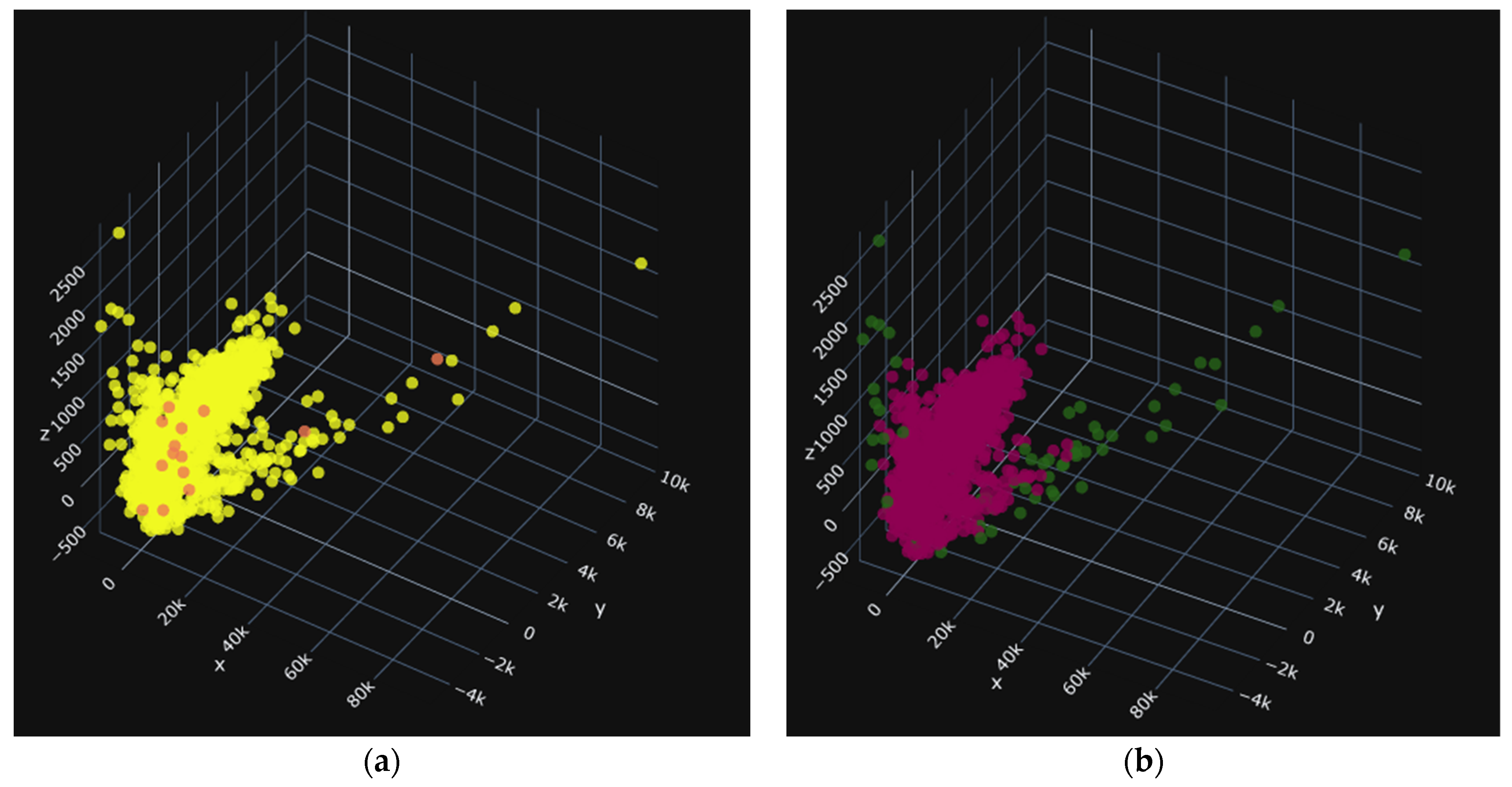 Jimaging 10 00041 g013