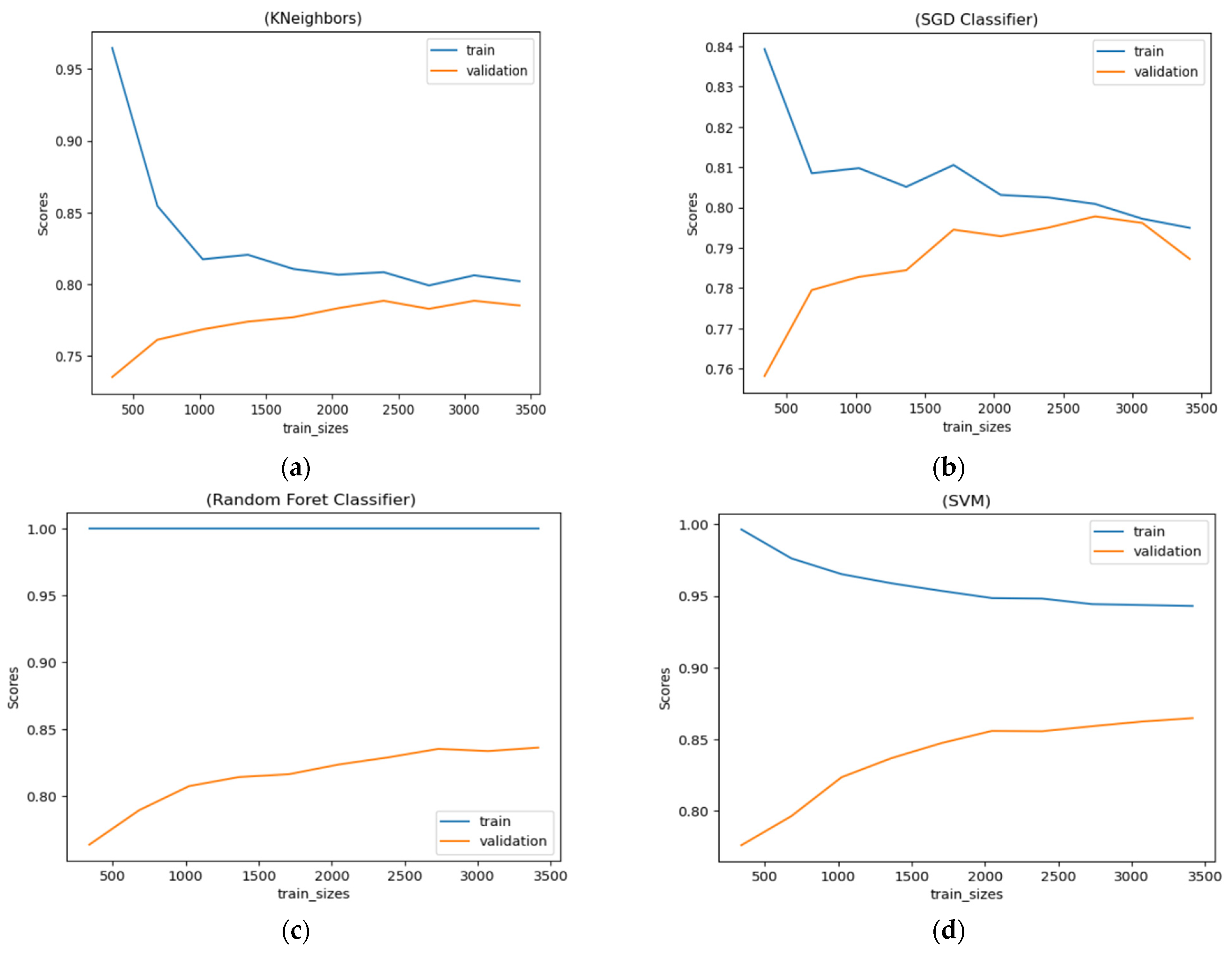 Jimaging 10 00041 g017