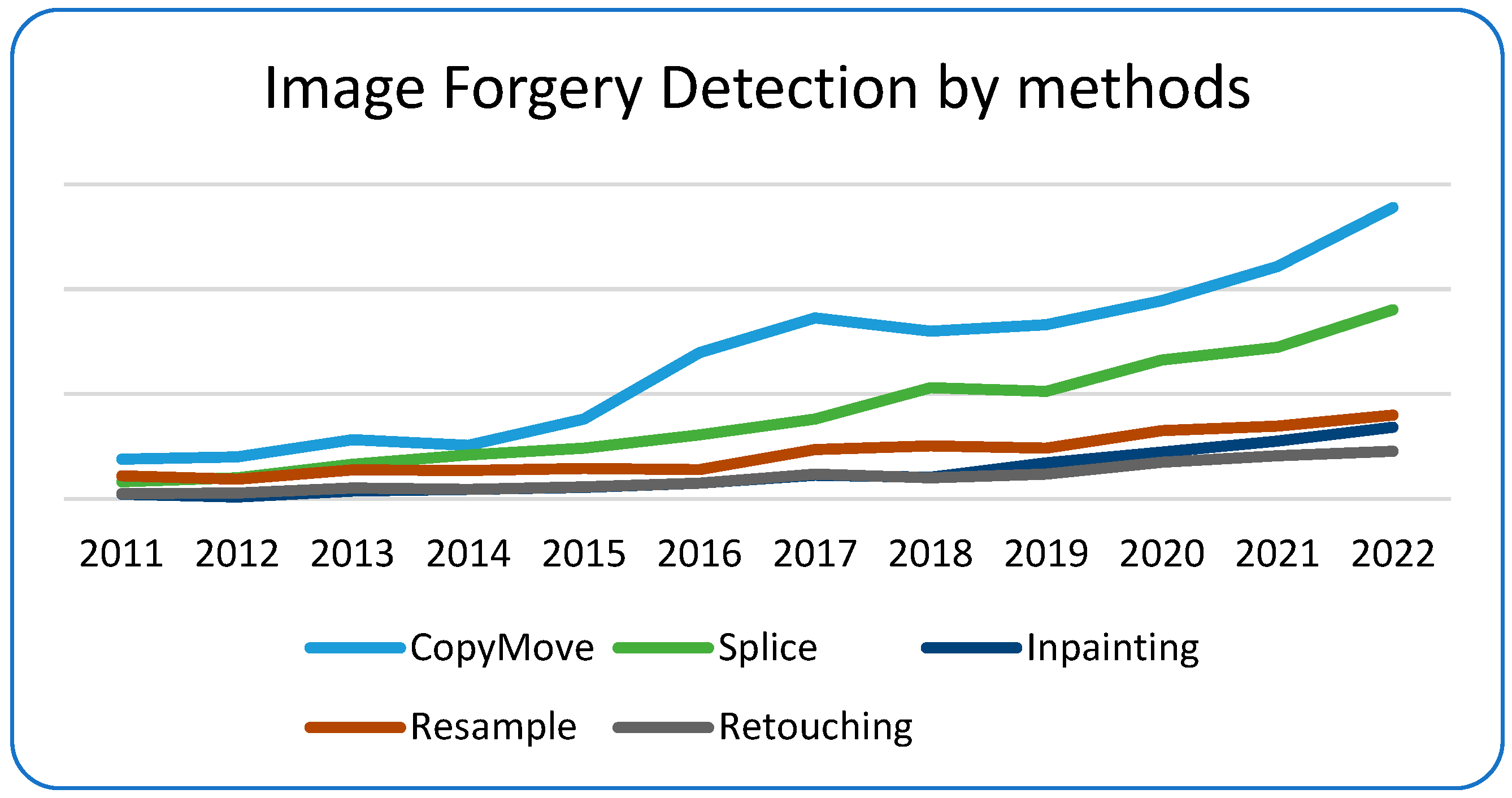 Jimaging 10 00042 g001