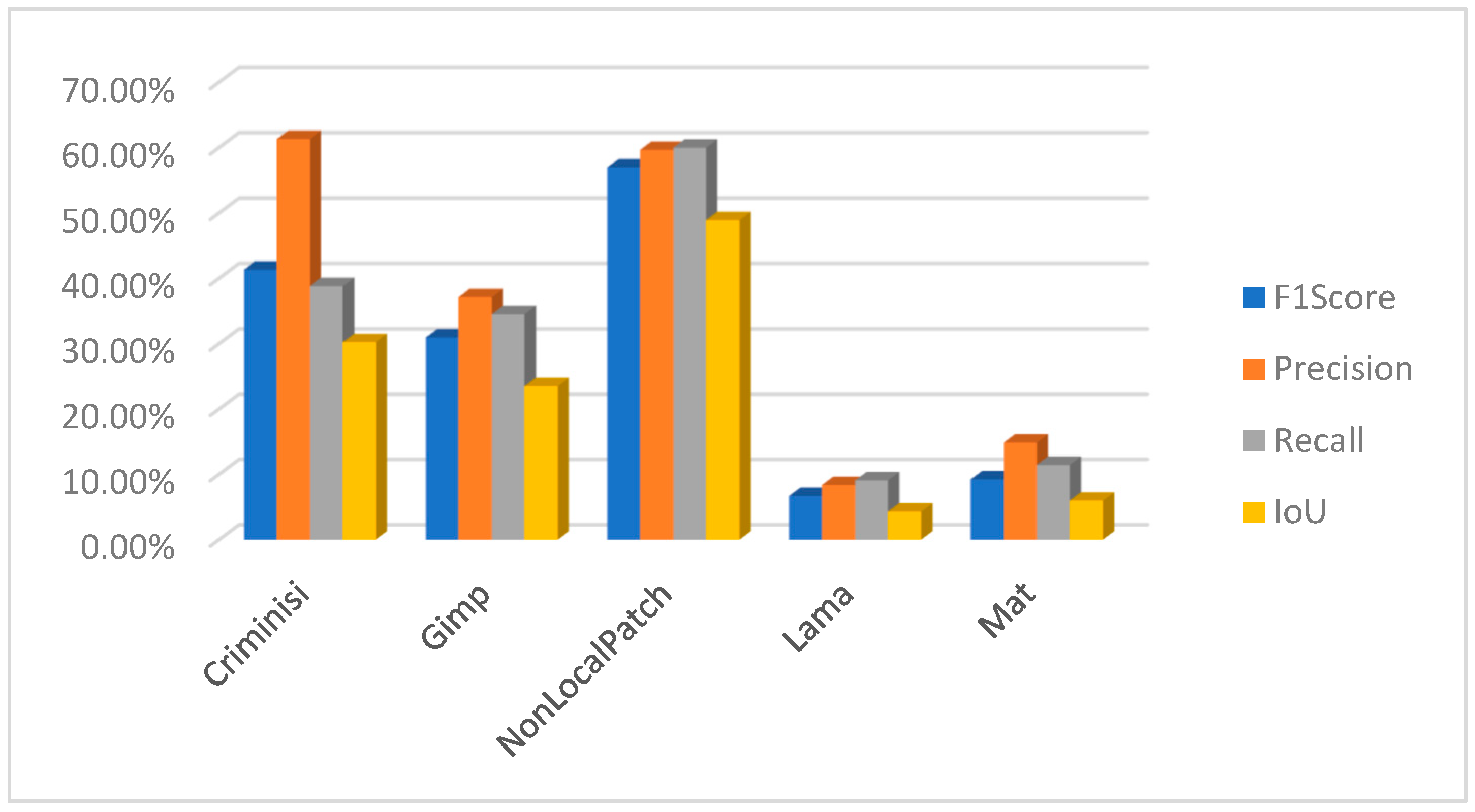 Jimaging 10 00042 g031