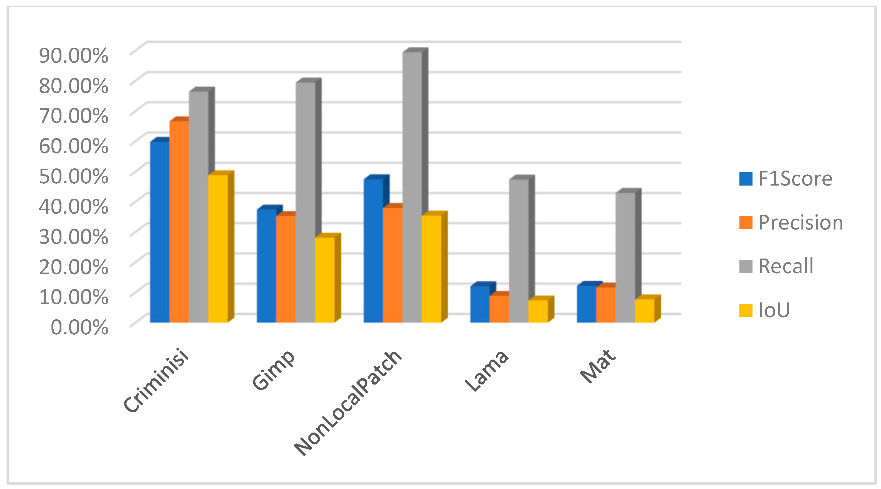 Jimaging 10 00042 g034