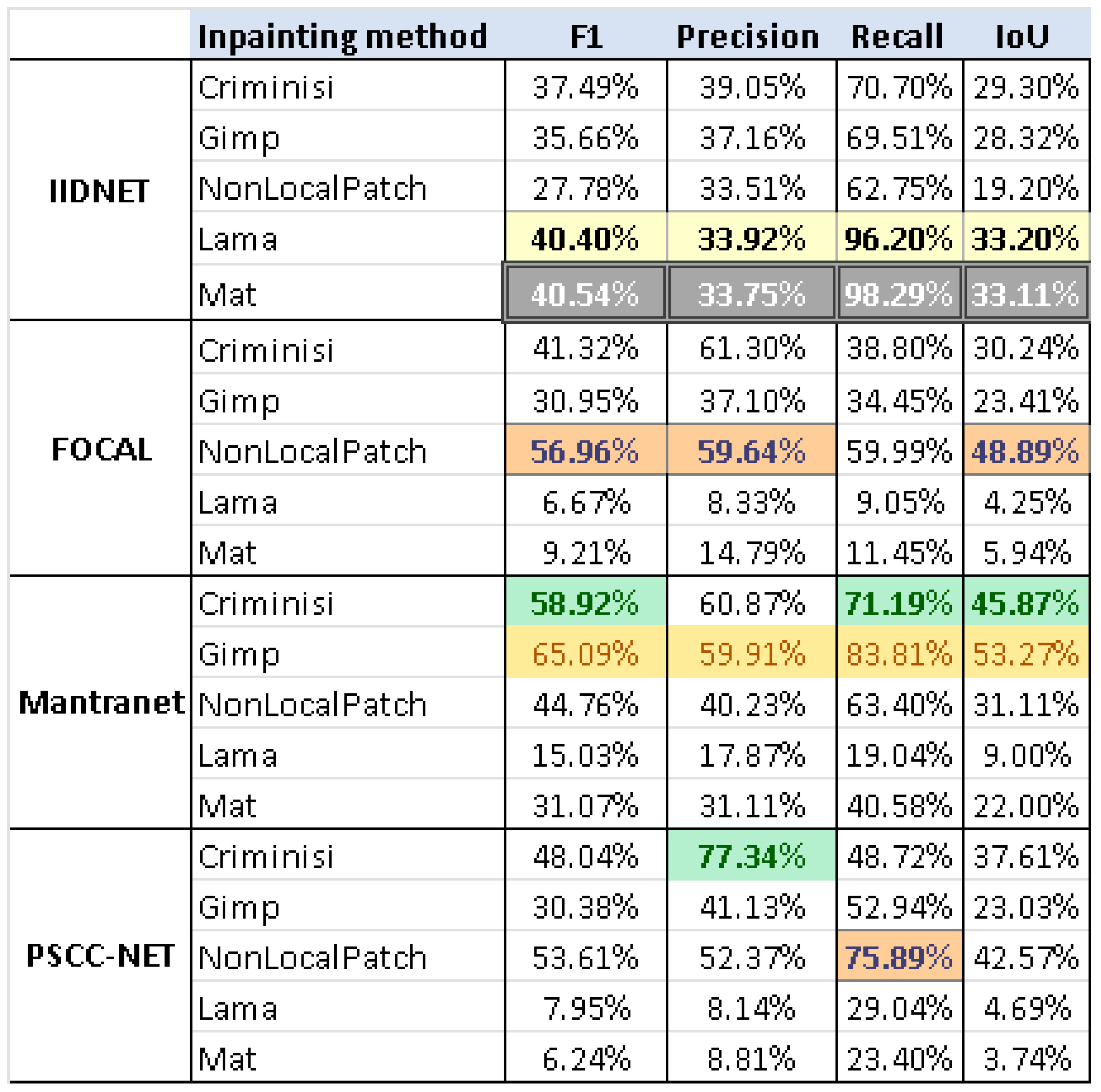 Jimaging 10 00042 g035