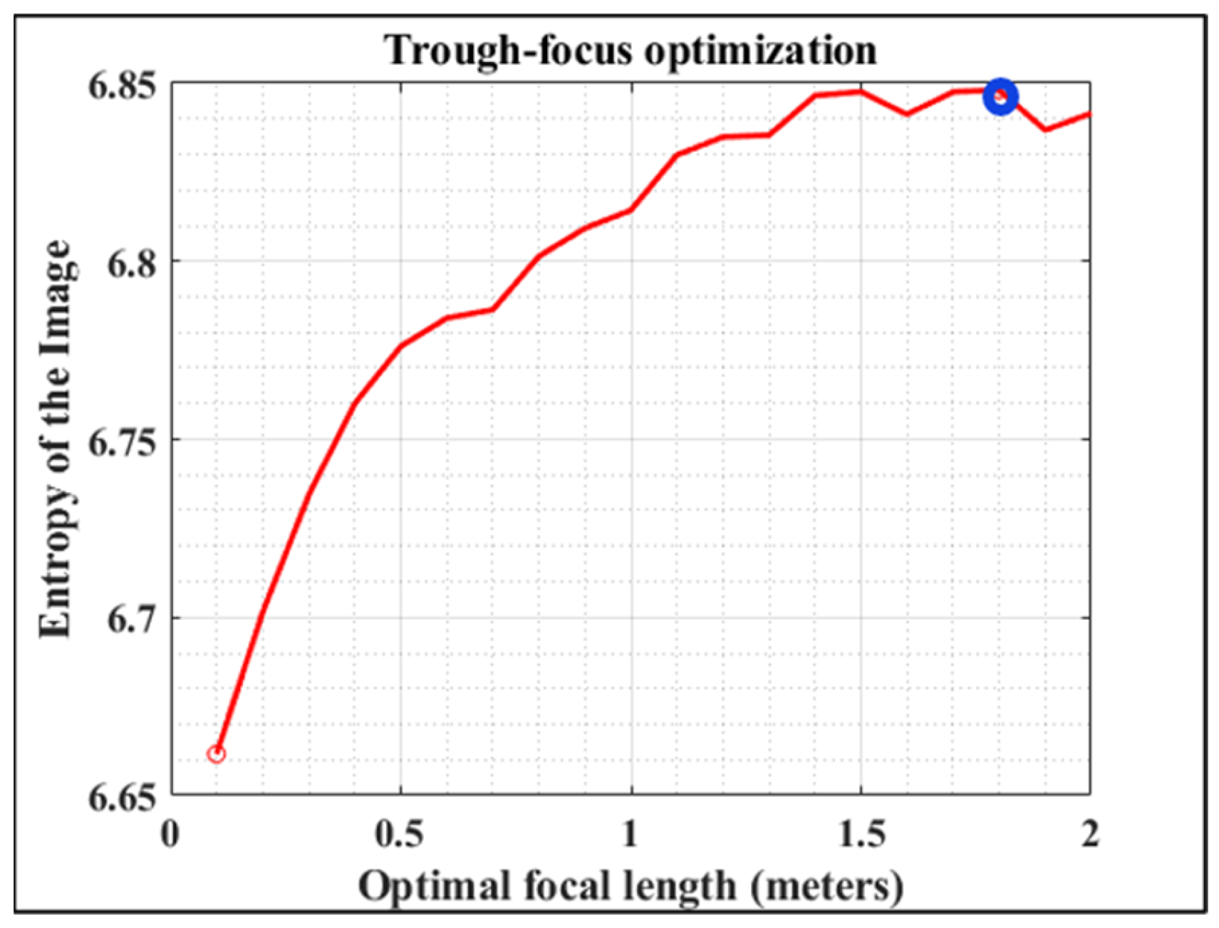 Jimaging 10 00043 g003