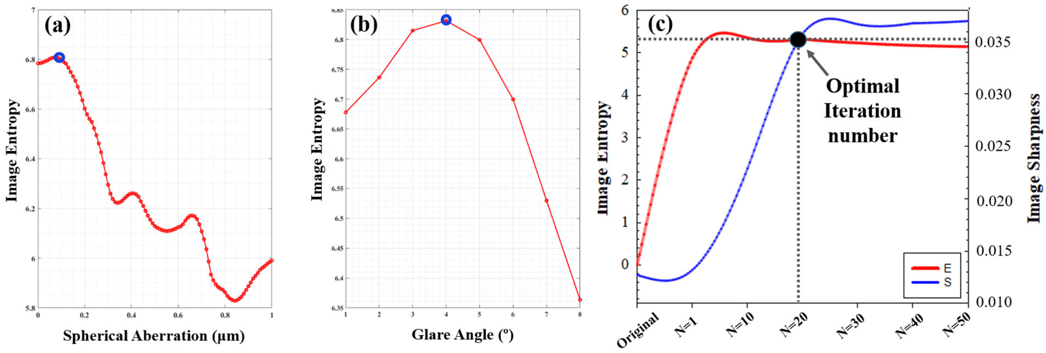 Jimaging 10 00043 g006