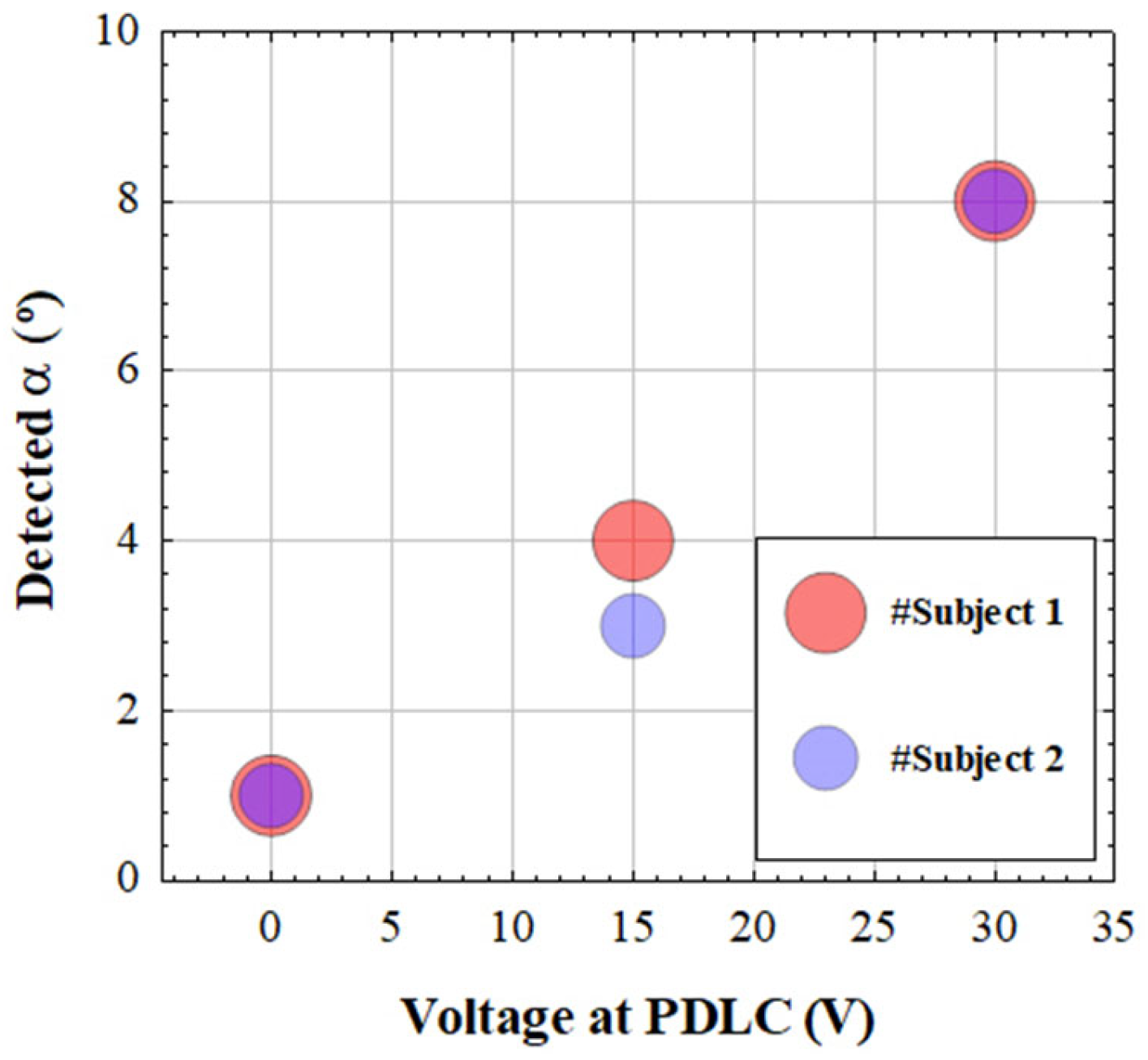 Jimaging 10 00043 g009