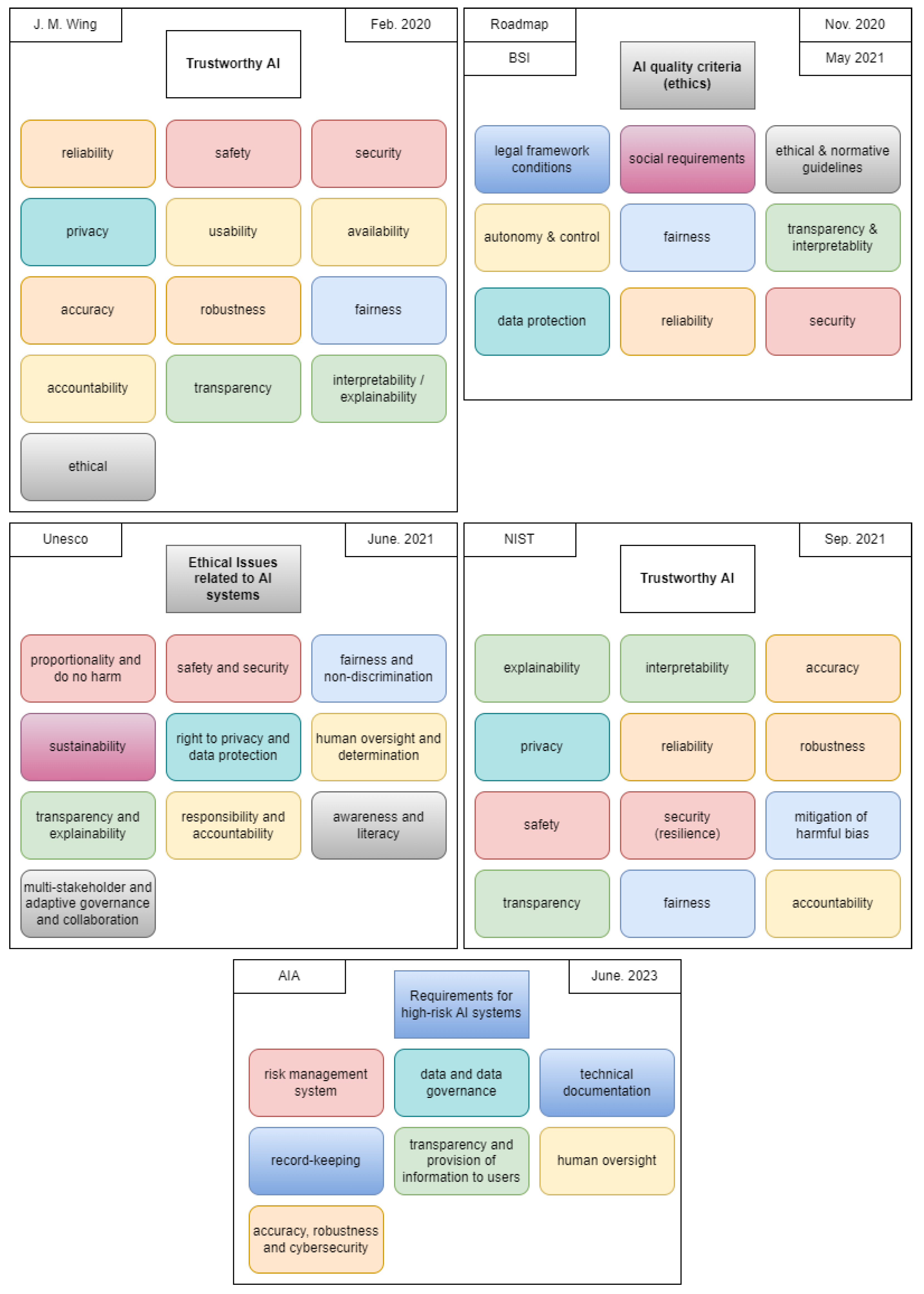 Jimaging 10 00046 g001