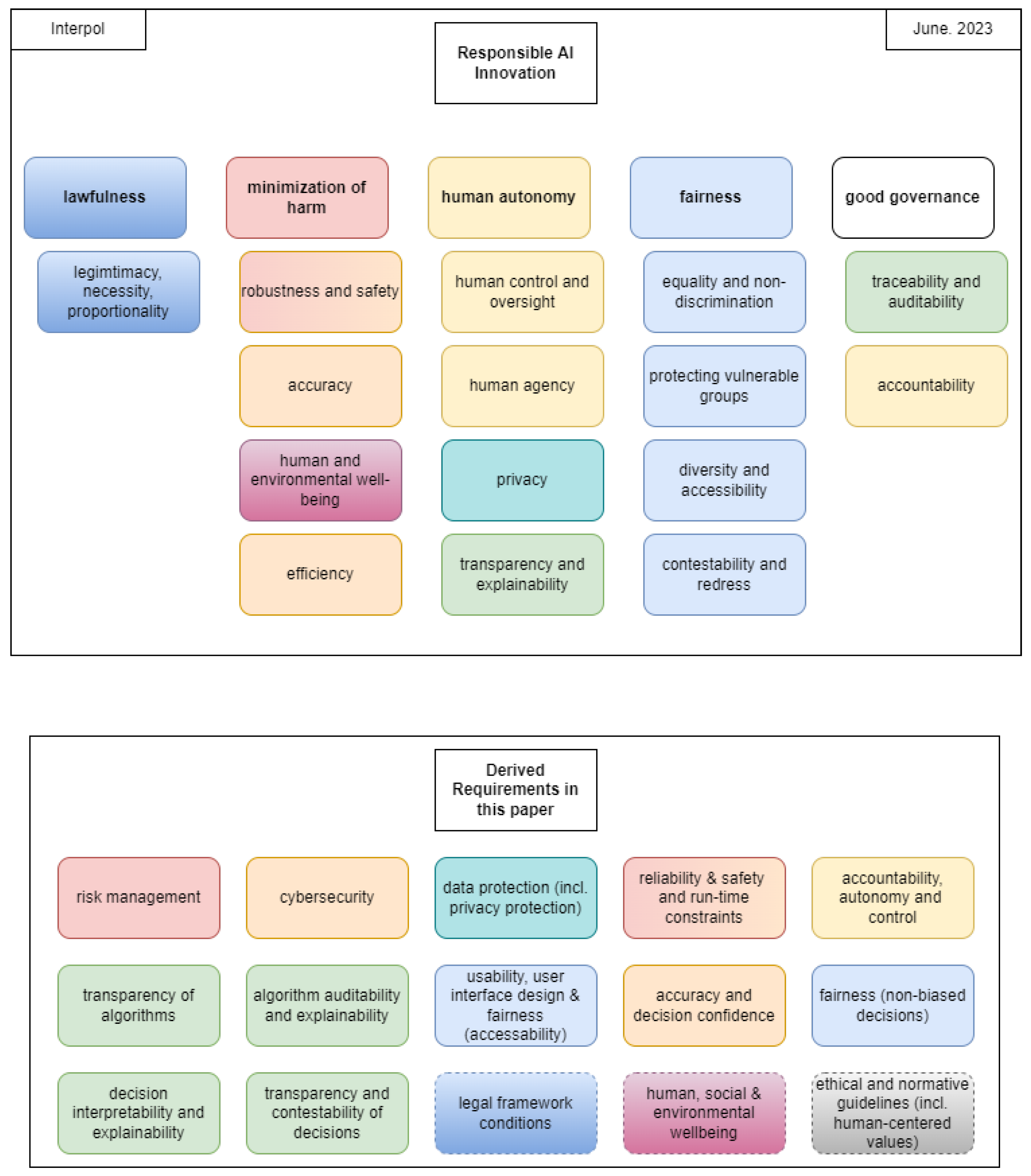 Jimaging 10 00046 g002