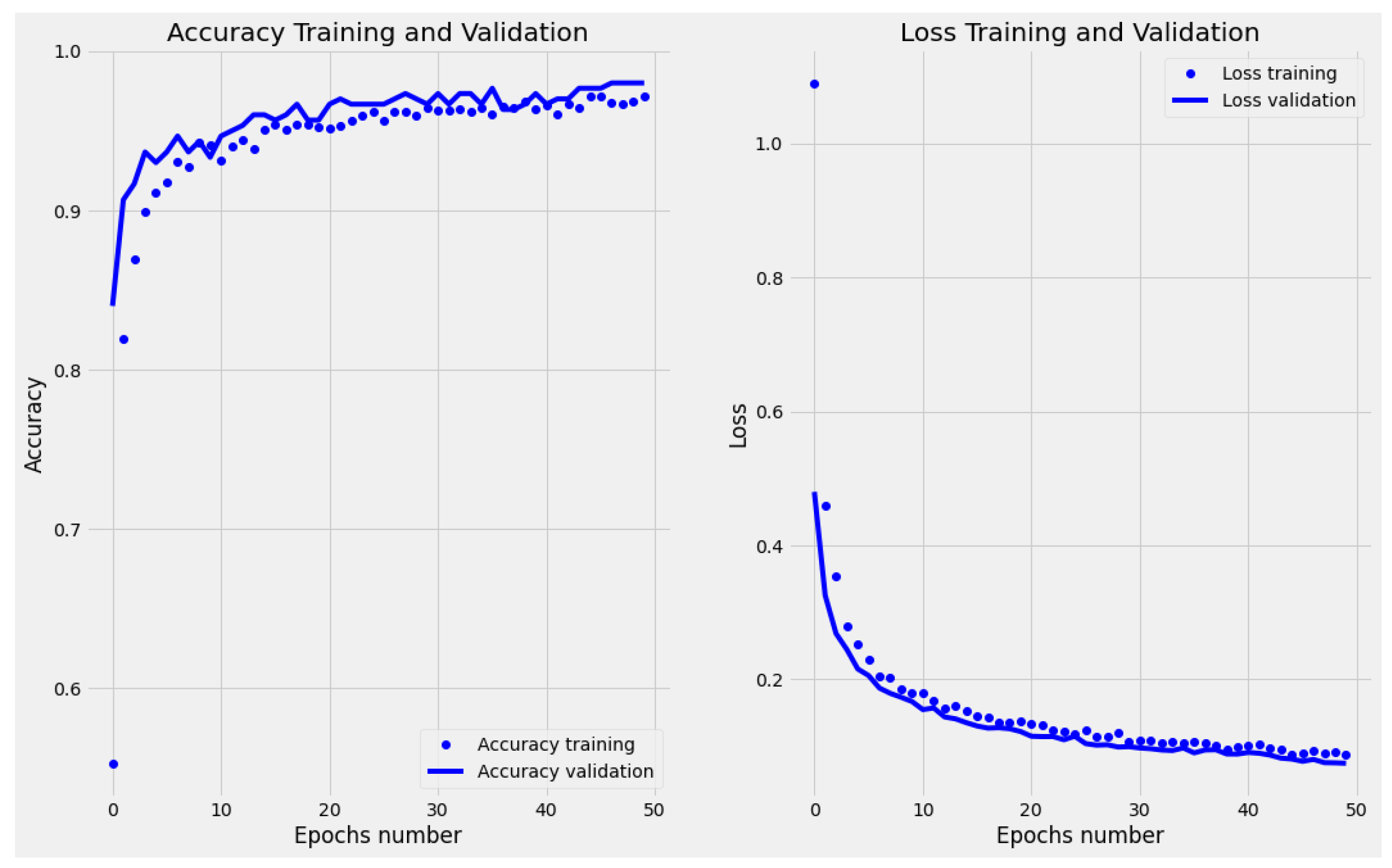 Jimaging 10 00047 g002