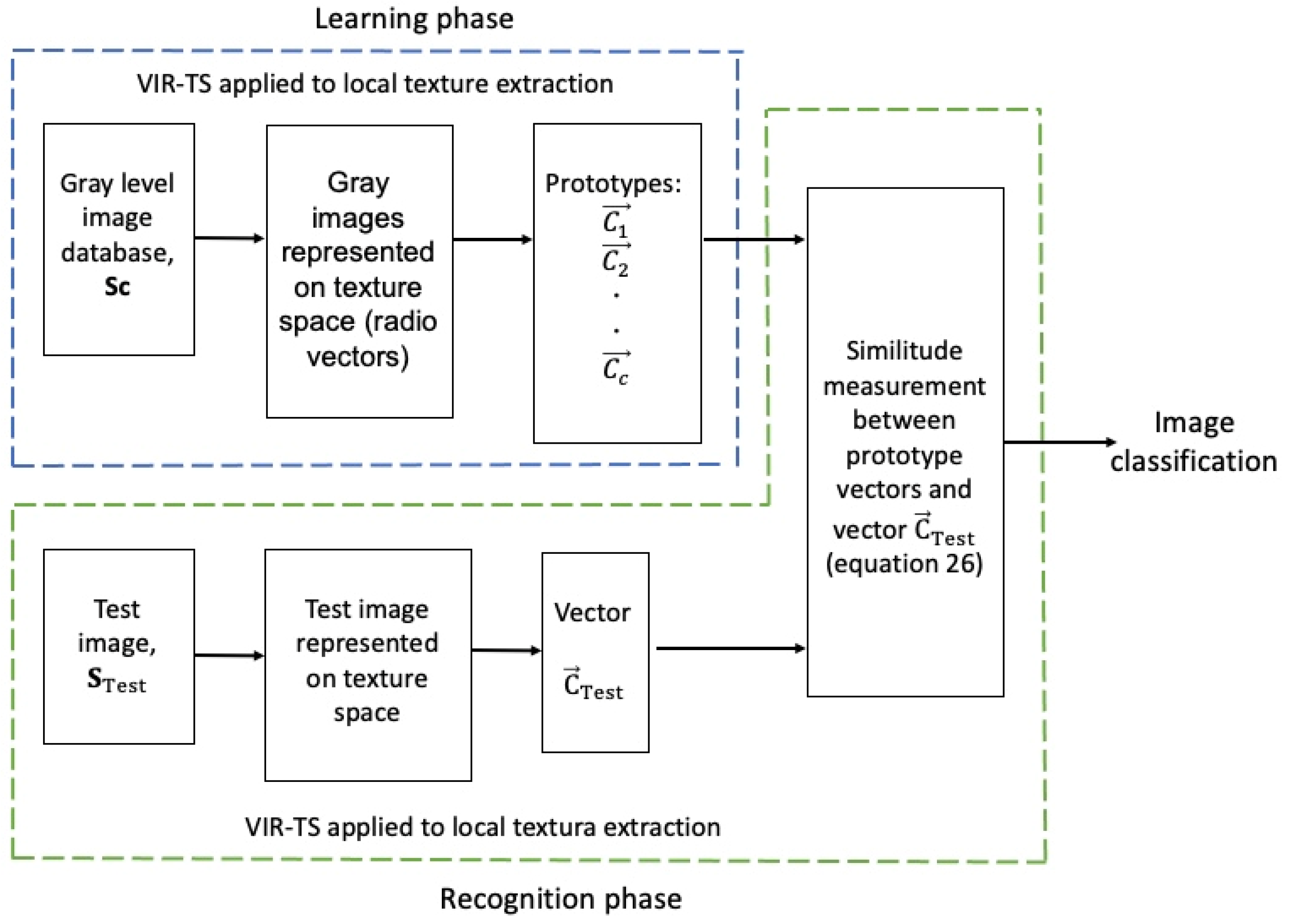 Jimaging 10 00048 g006