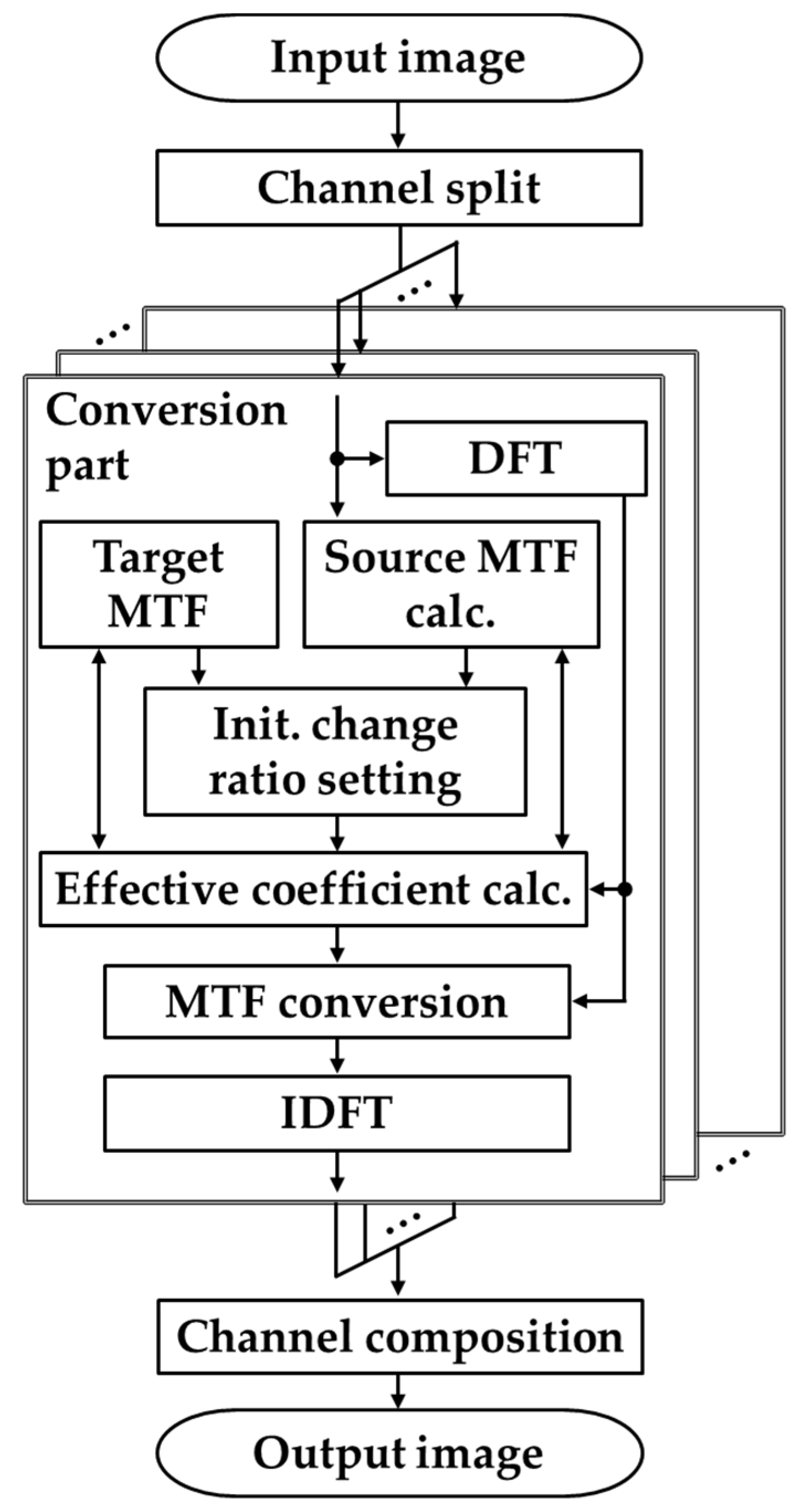 Jimaging 10 00049 g001