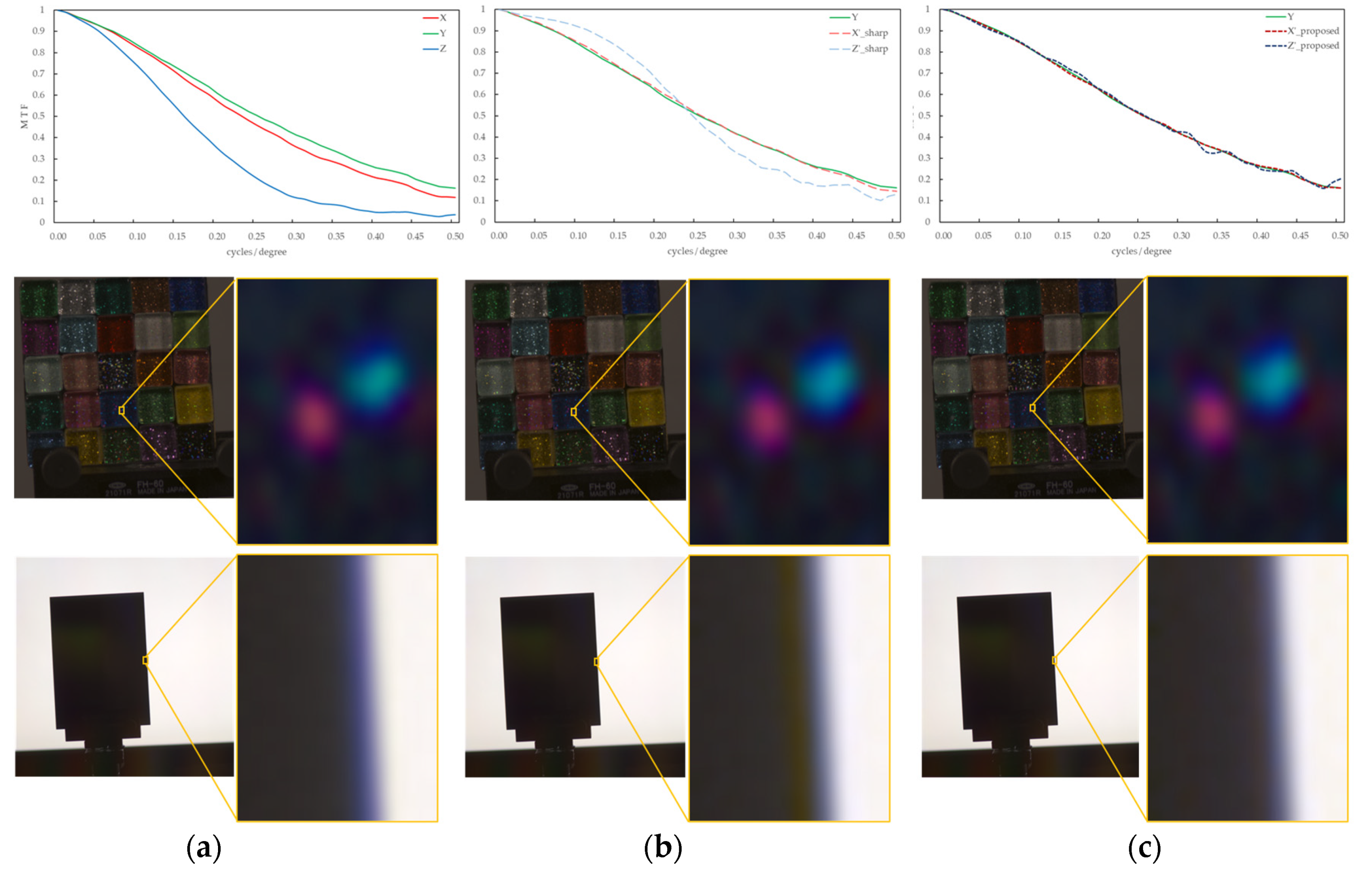 Jimaging 10 00049 g006