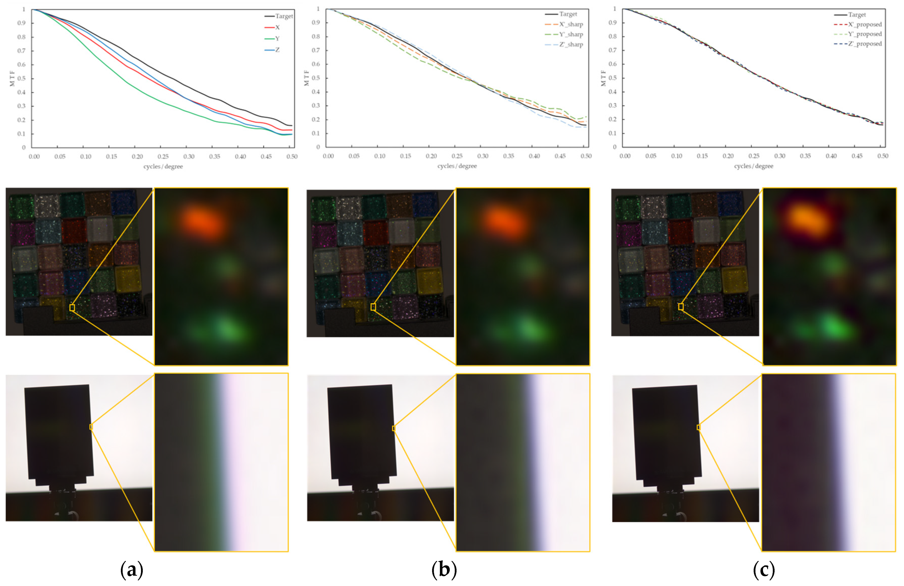 Jimaging 10 00049 g008