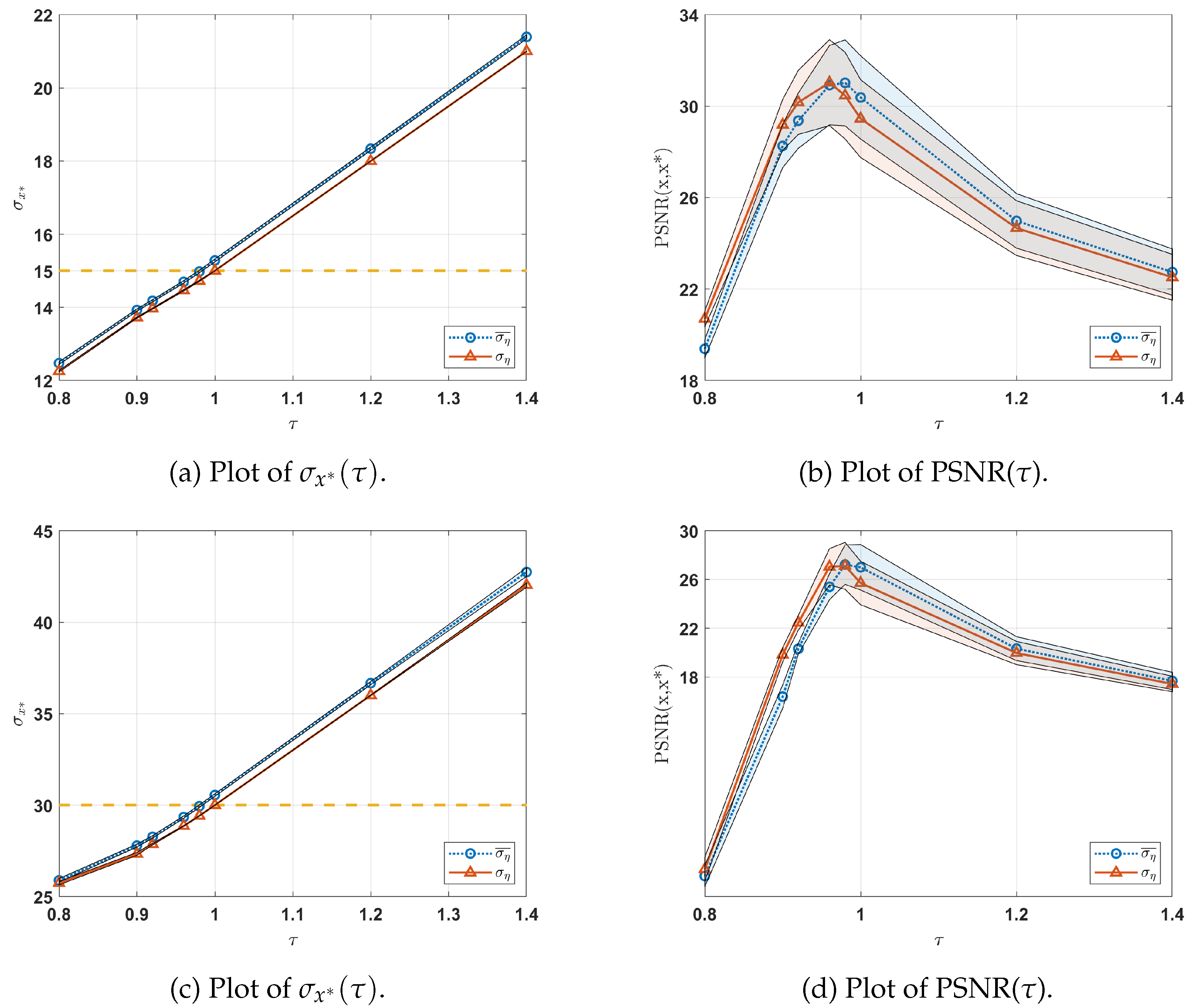 Jimaging 10 00050 g003