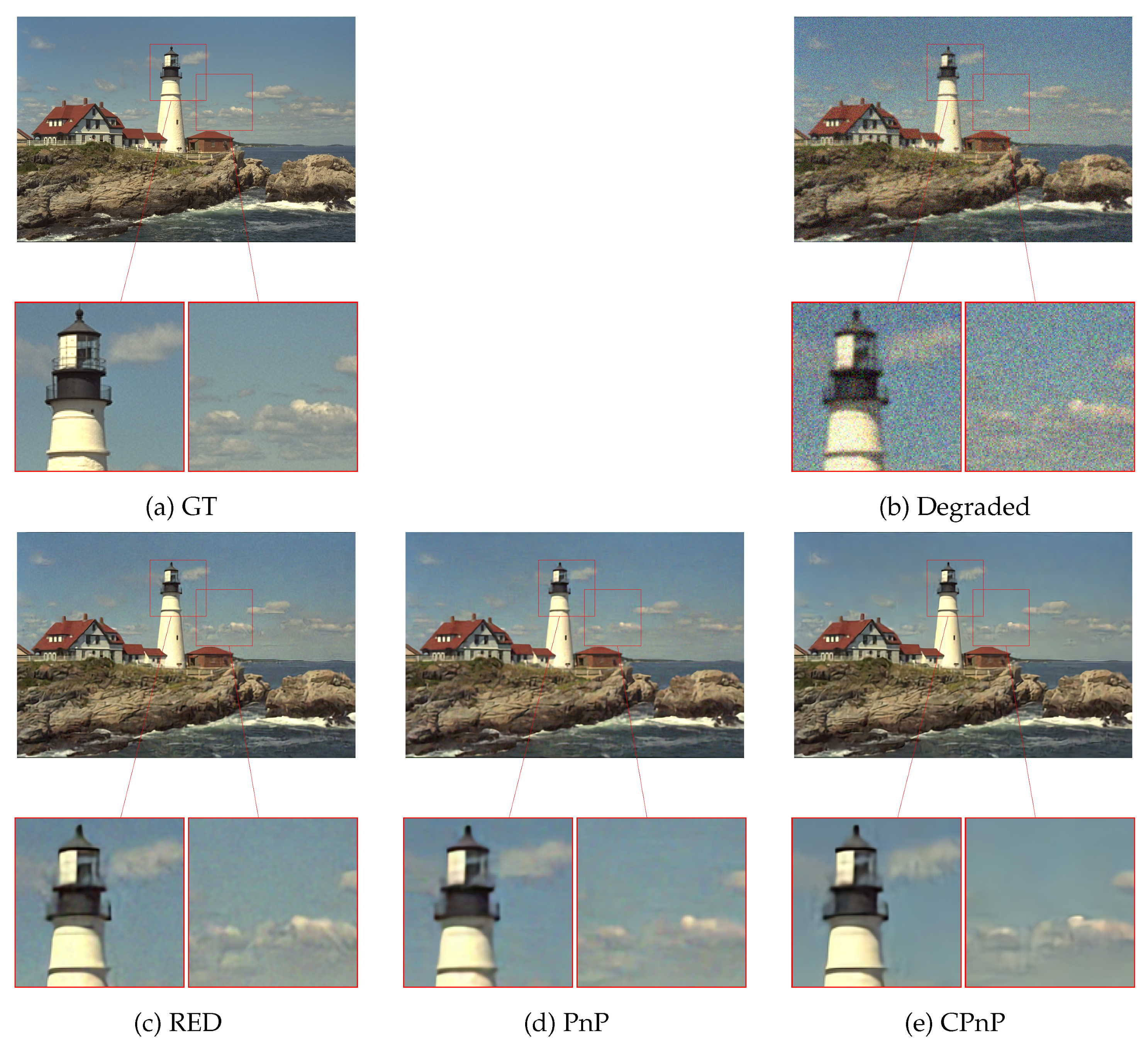 Jimaging 10 00050 g005