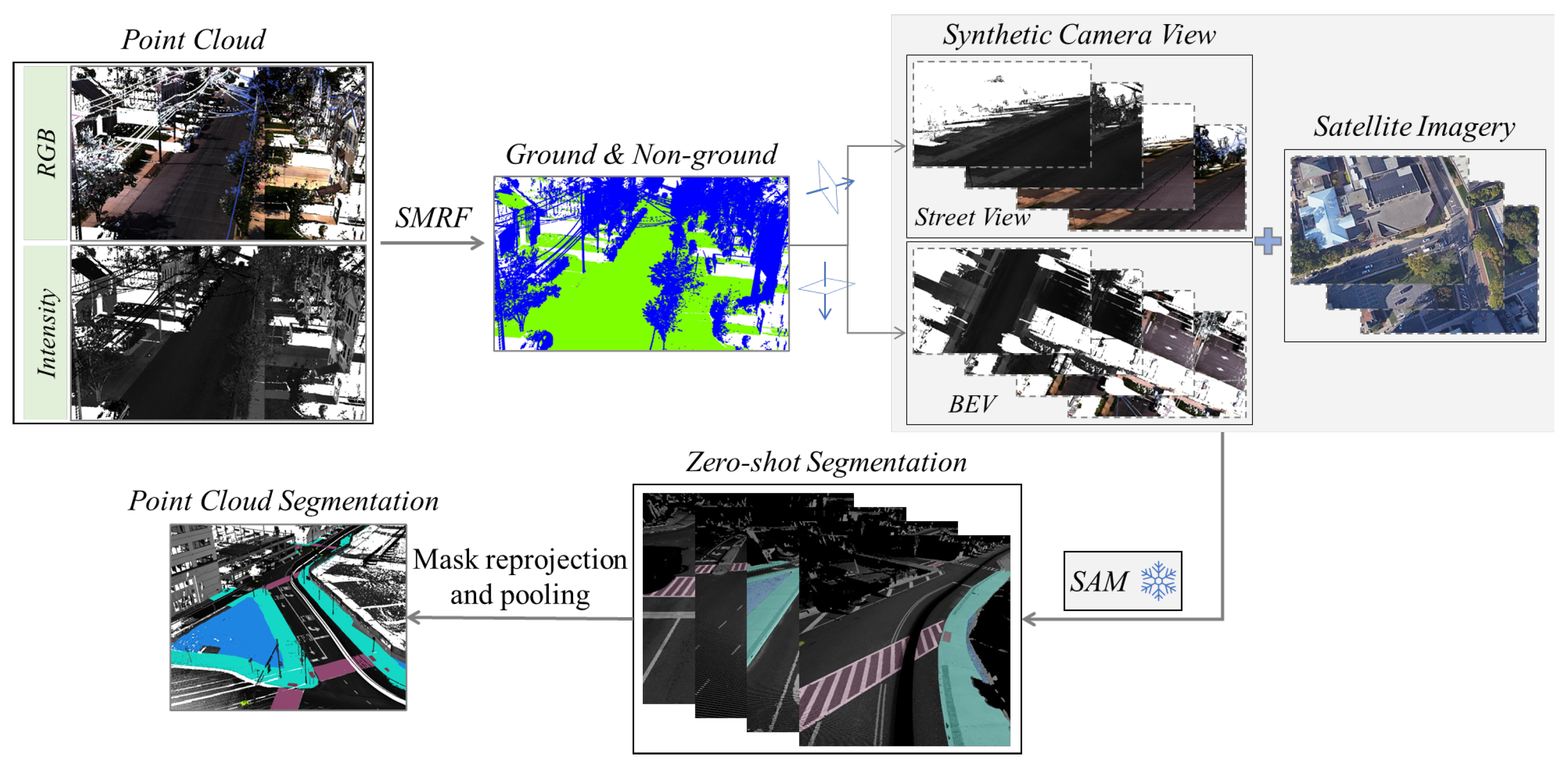 Jimaging 10 00052 g002