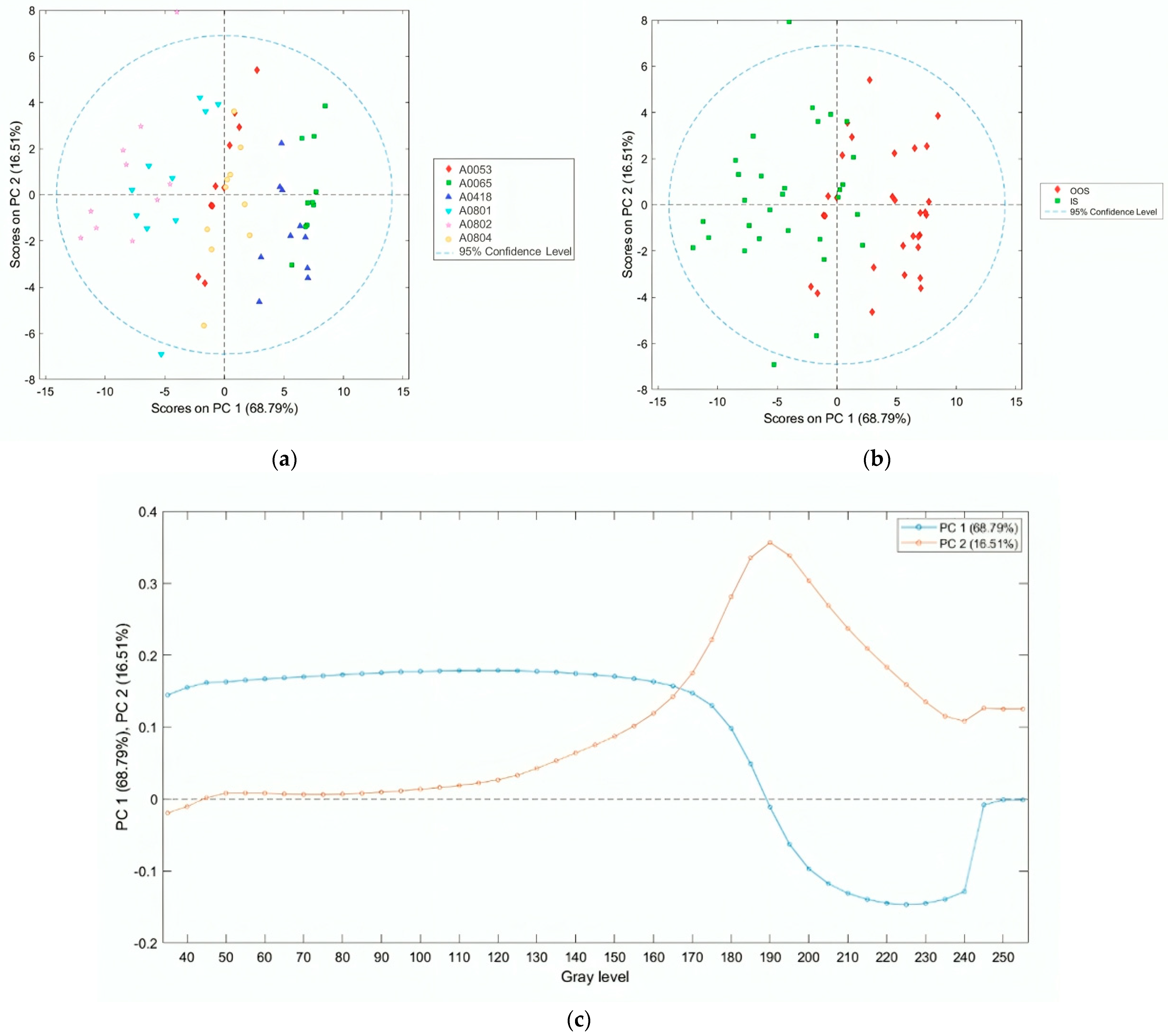 Jimaging 10 00053 g010