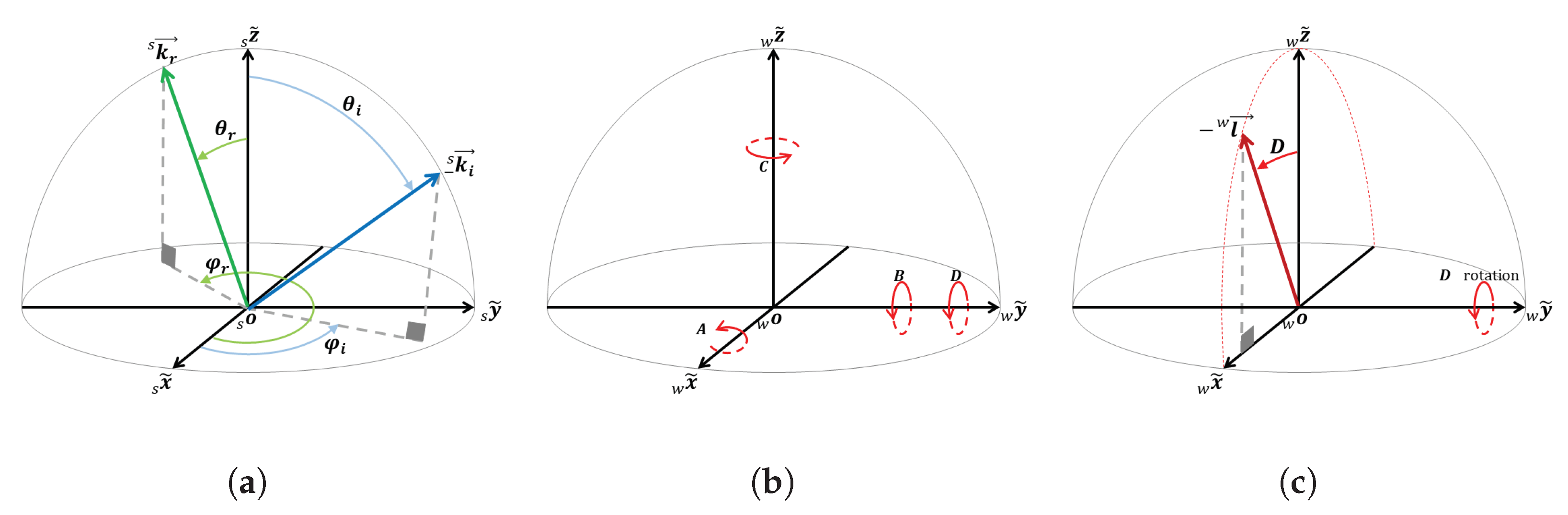 Jimaging 10 00055 g002