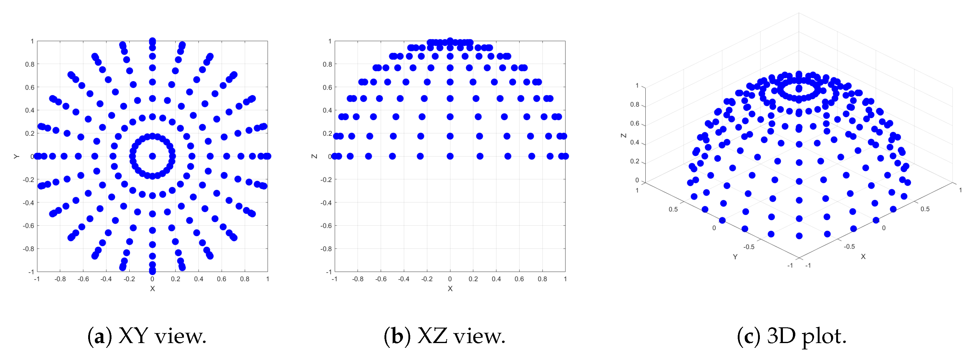 Jimaging 10 00055 g003