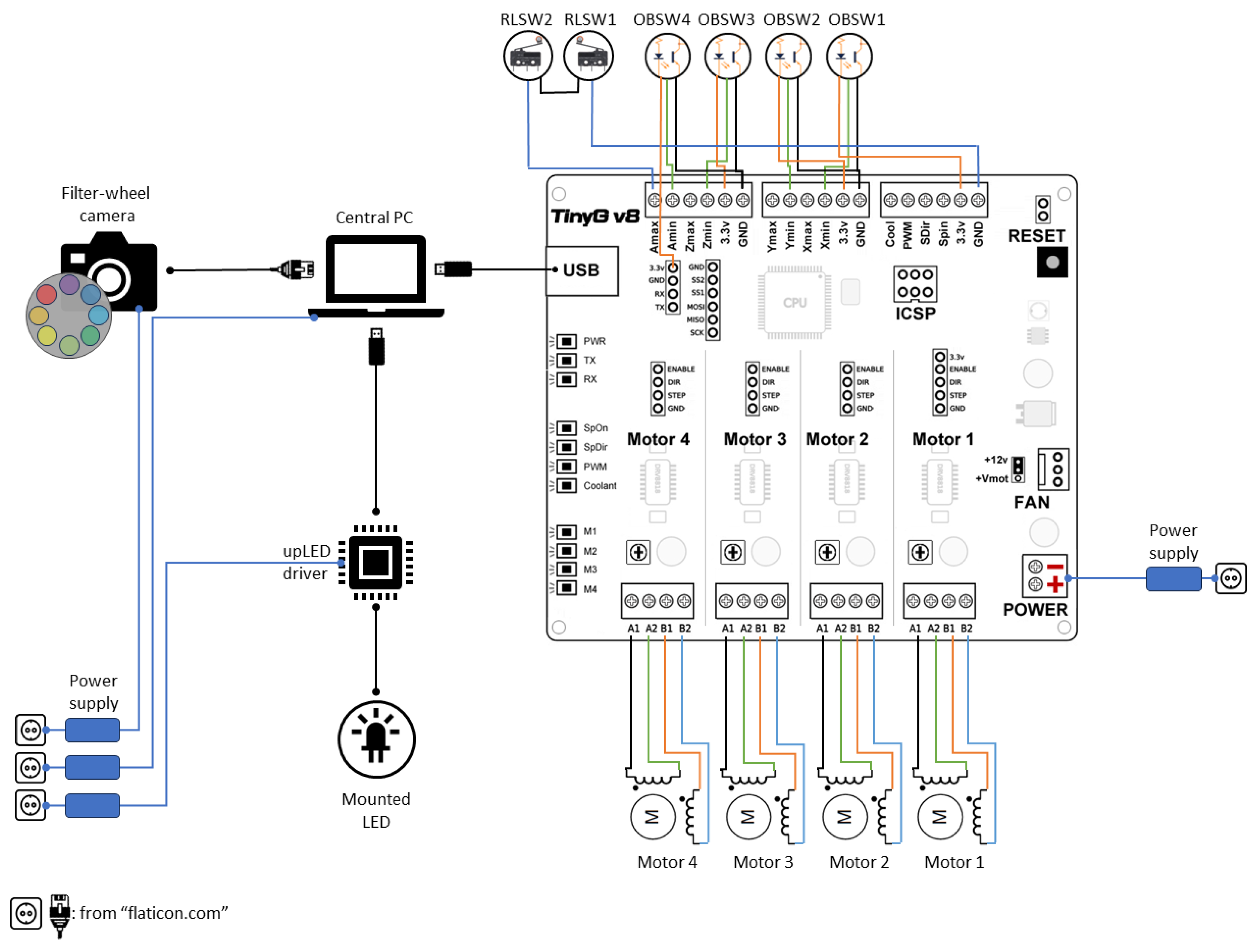 Jimaging 10 00055 g004