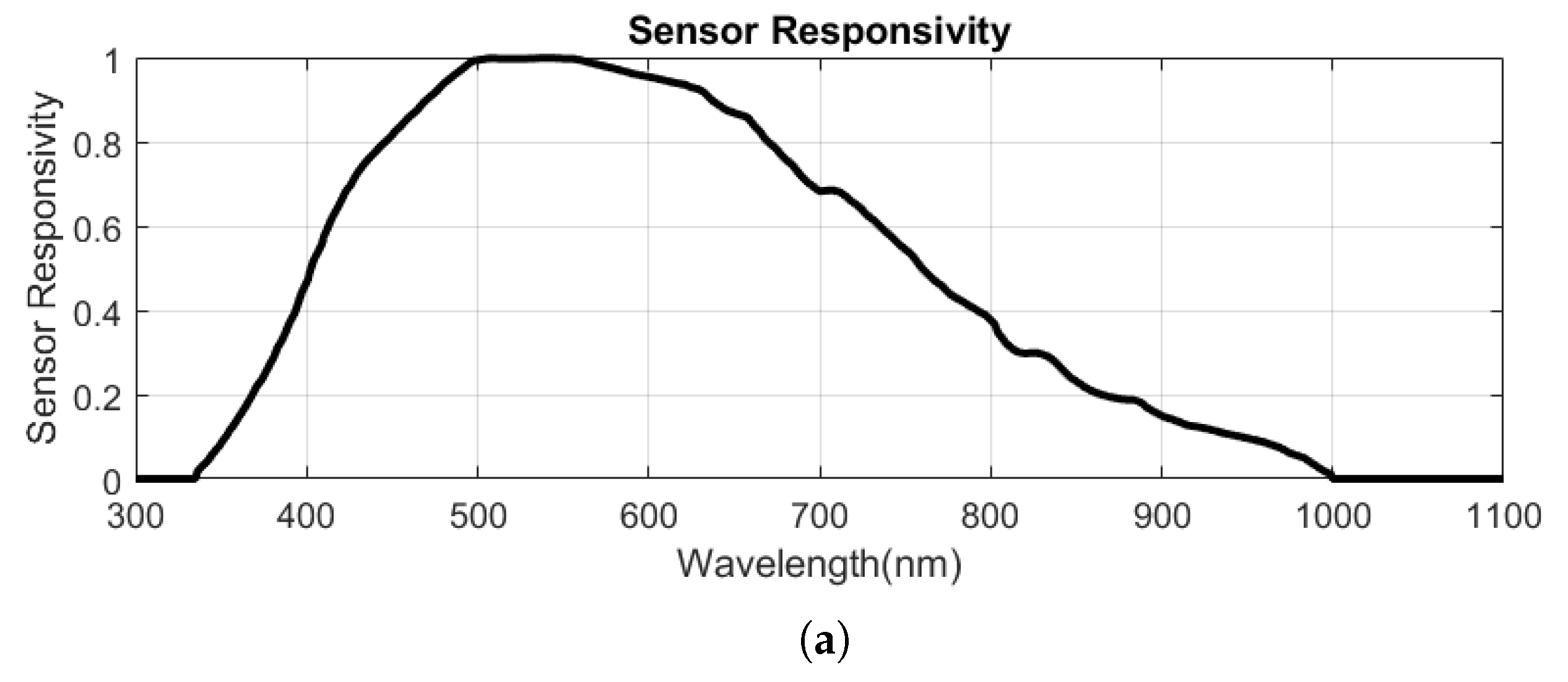 Jimaging 10 00055 g006a