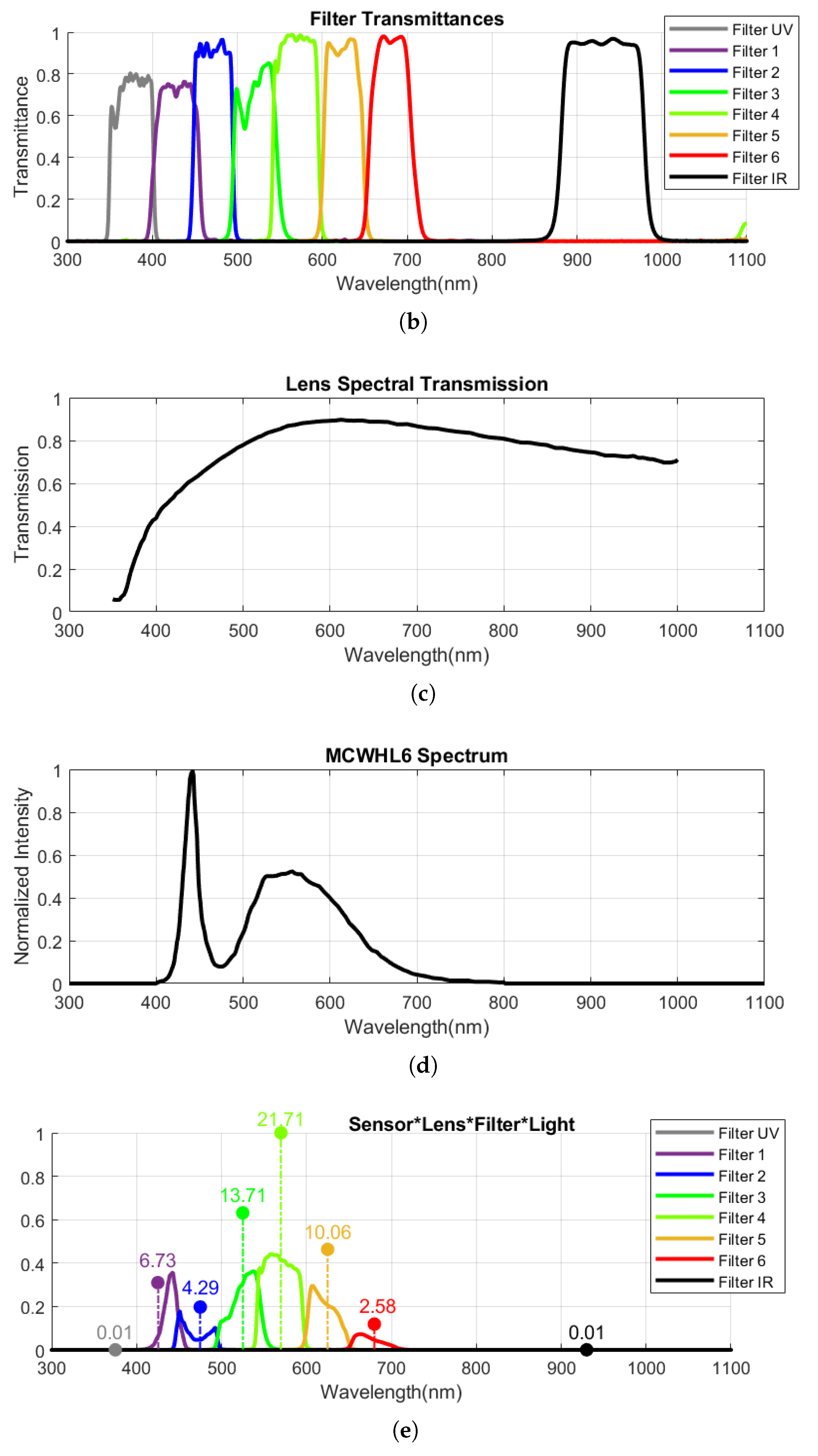 Jimaging 10 00055 g006b