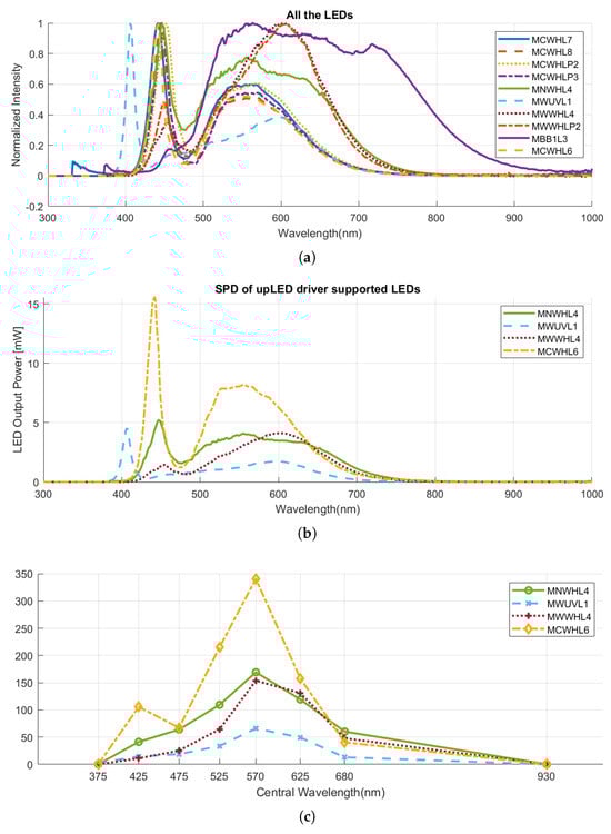 Jimaging 10 00055 g009