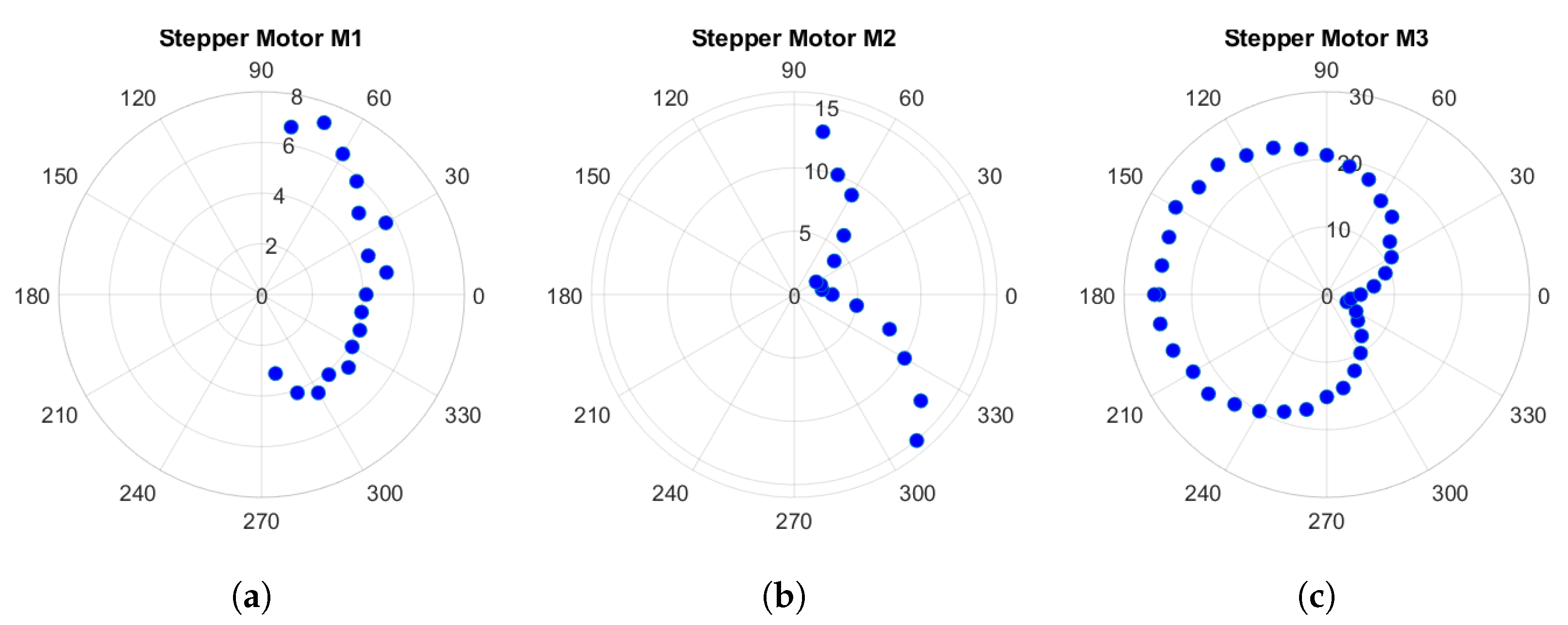 Jimaging 10 00055 g012