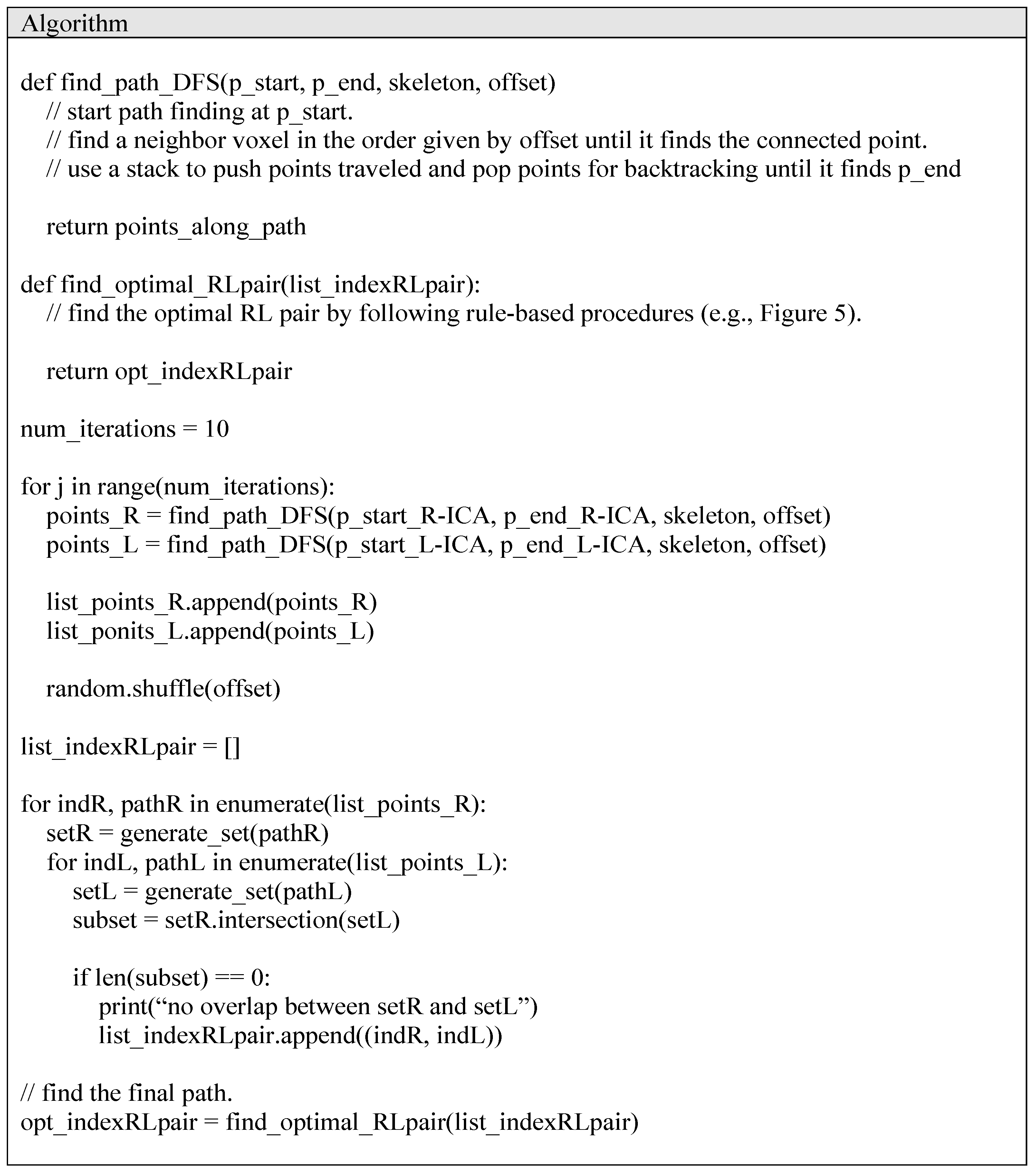 Jimaging 10 00058 g002