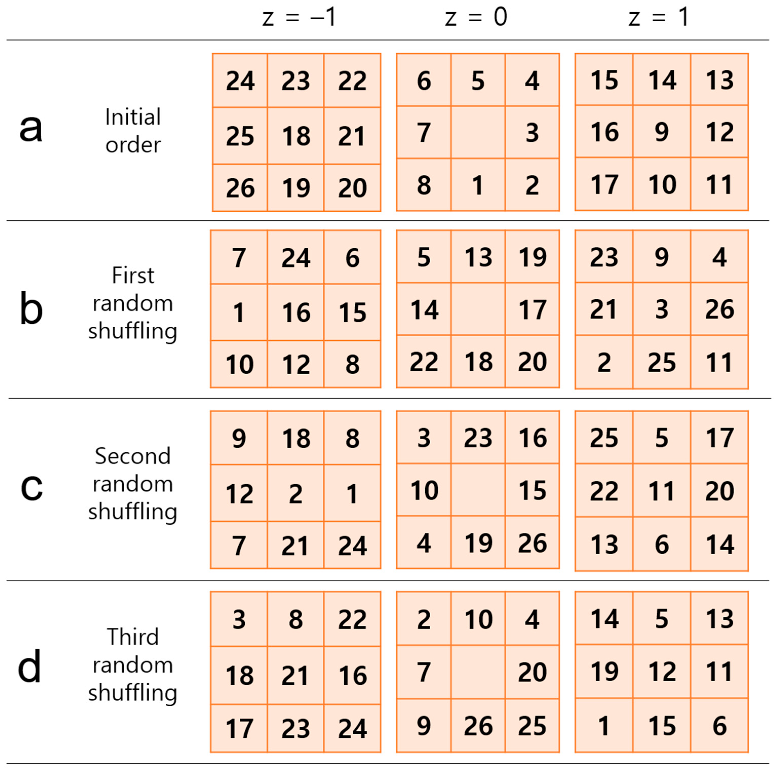 Jimaging 10 00058 g003