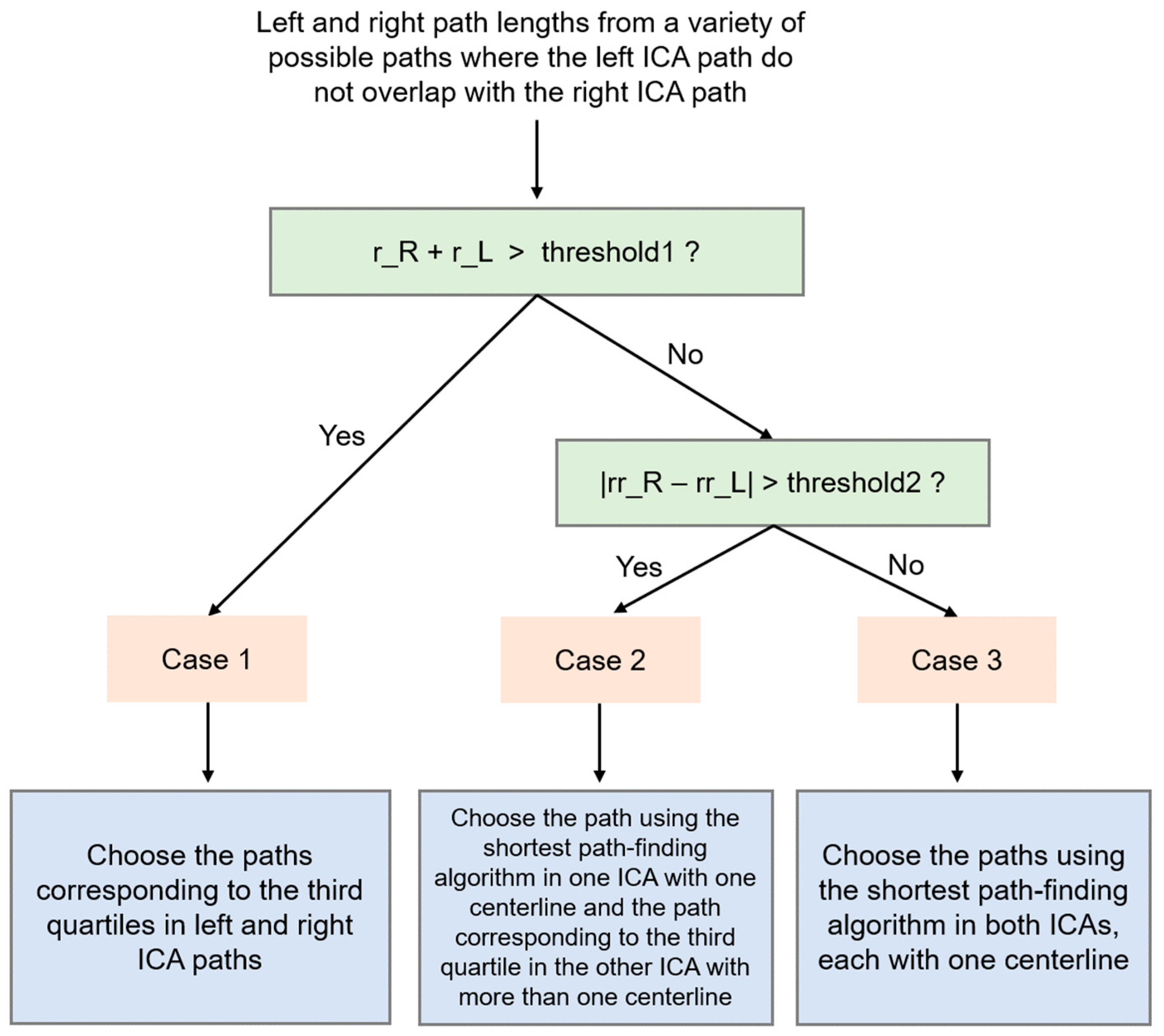 Jimaging 10 00058 g005