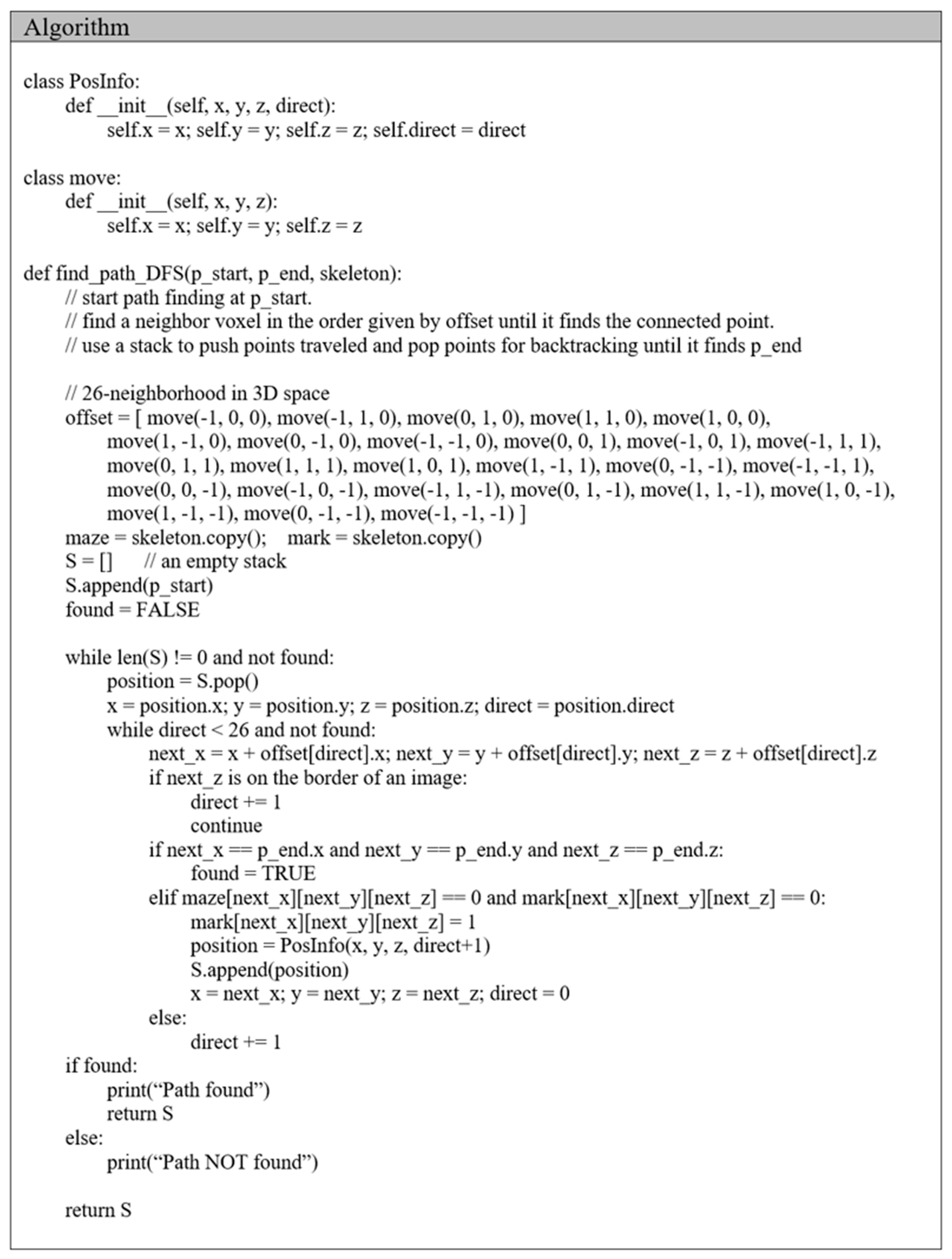 Jimaging 10 00058 g0a1