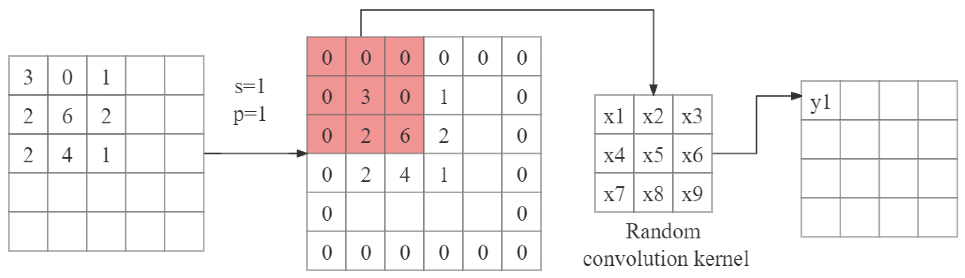 Jimaging 10 00059 g004