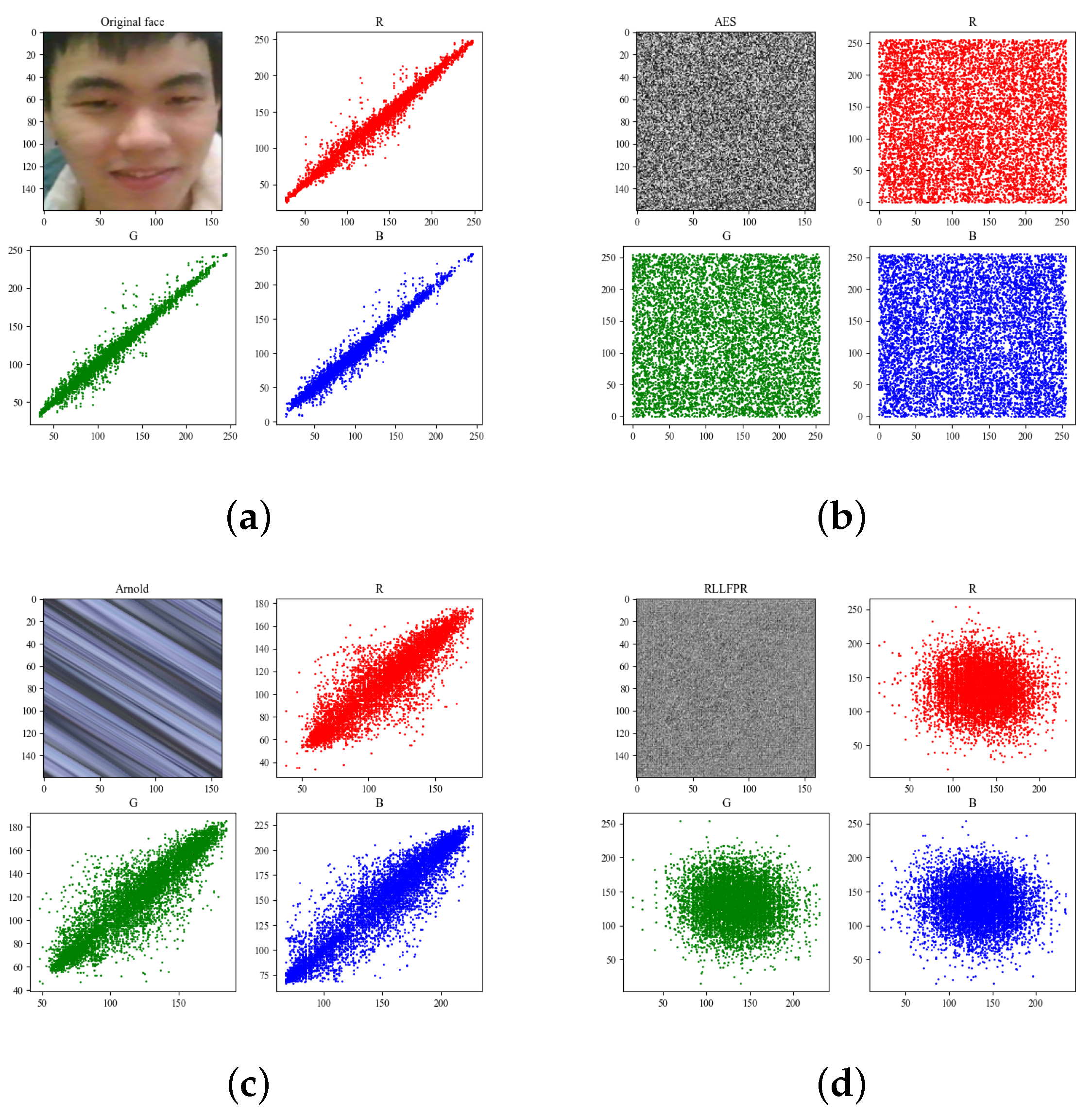 Jimaging 10 00059 g009