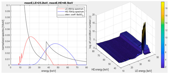 Jimaging 10 00060 g0a1