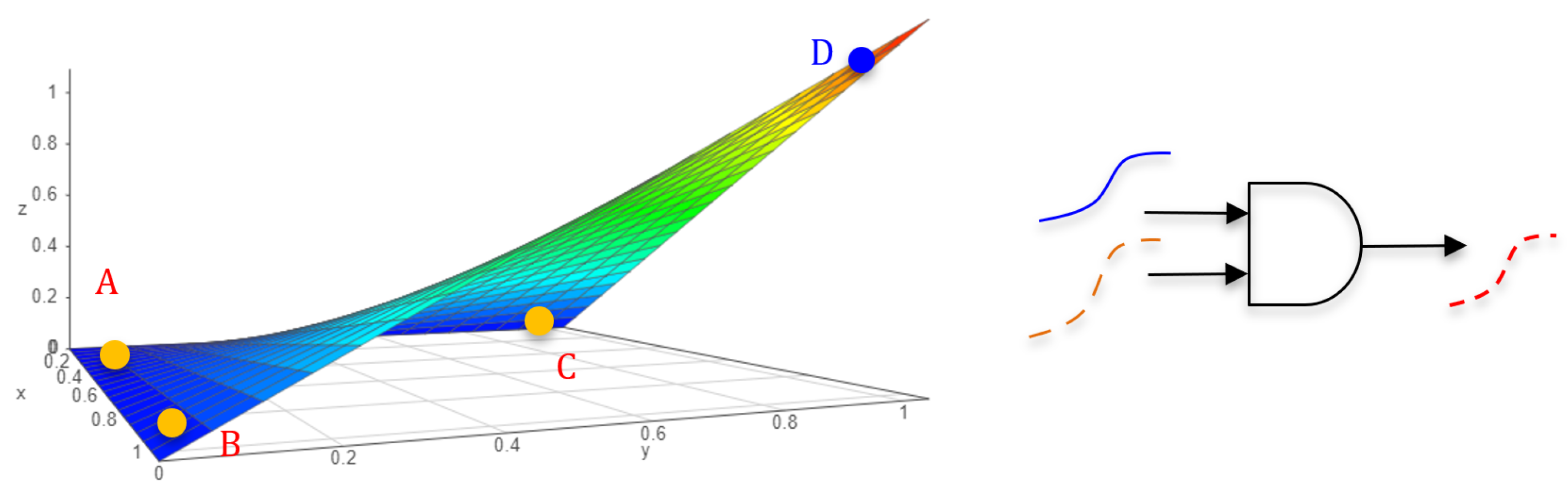 Jimaging 10 00062 g002
