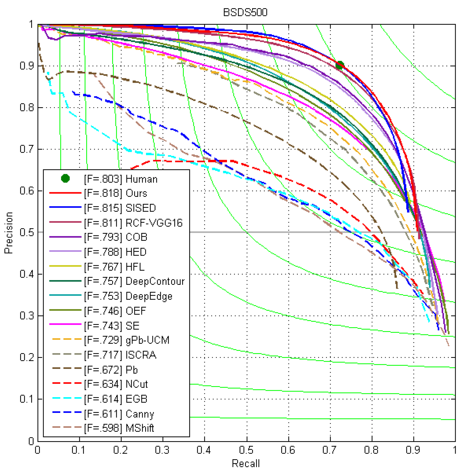 Jimaging 10 00062 g005