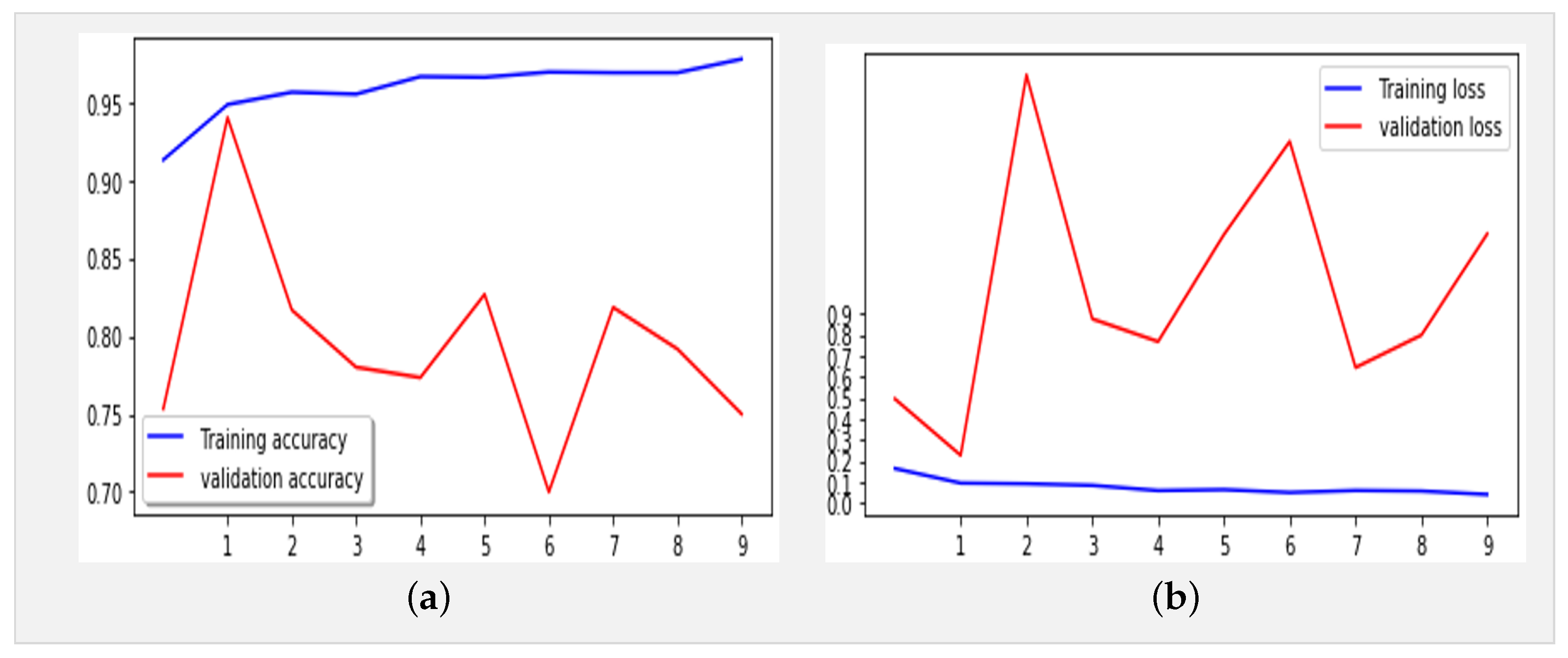 Jimaging 10 00063 g004