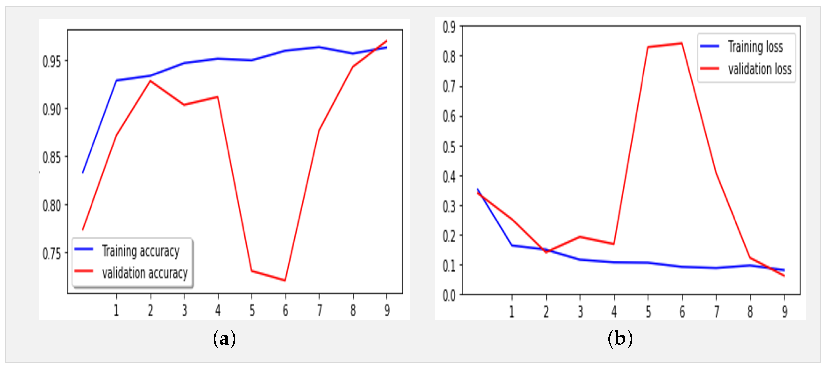 Jimaging 10 00063 g006