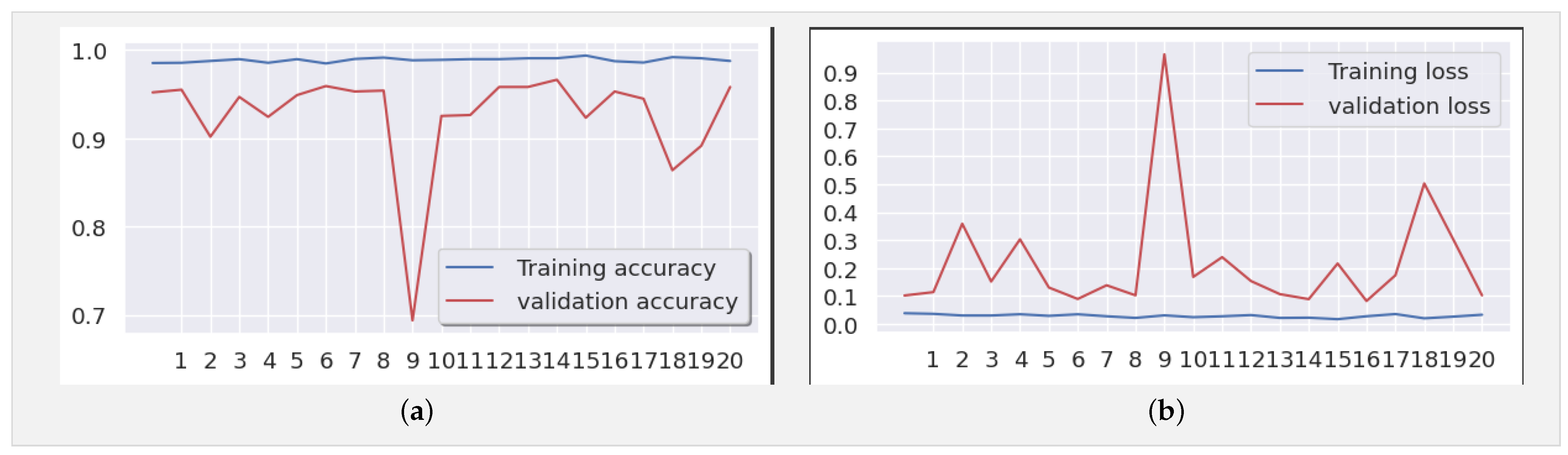 Jimaging 10 00063 g008