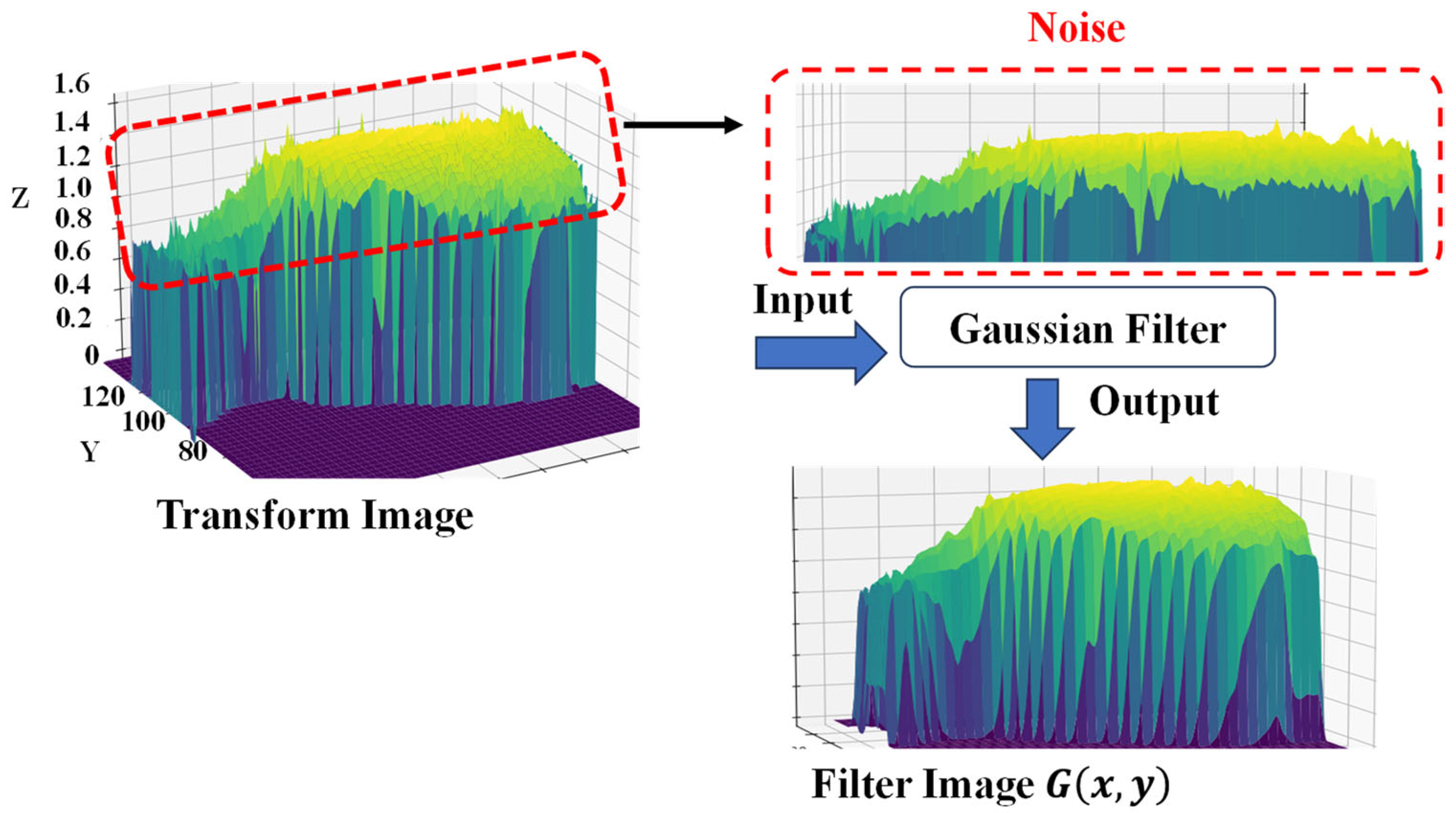 Jimaging 10 00067 g008