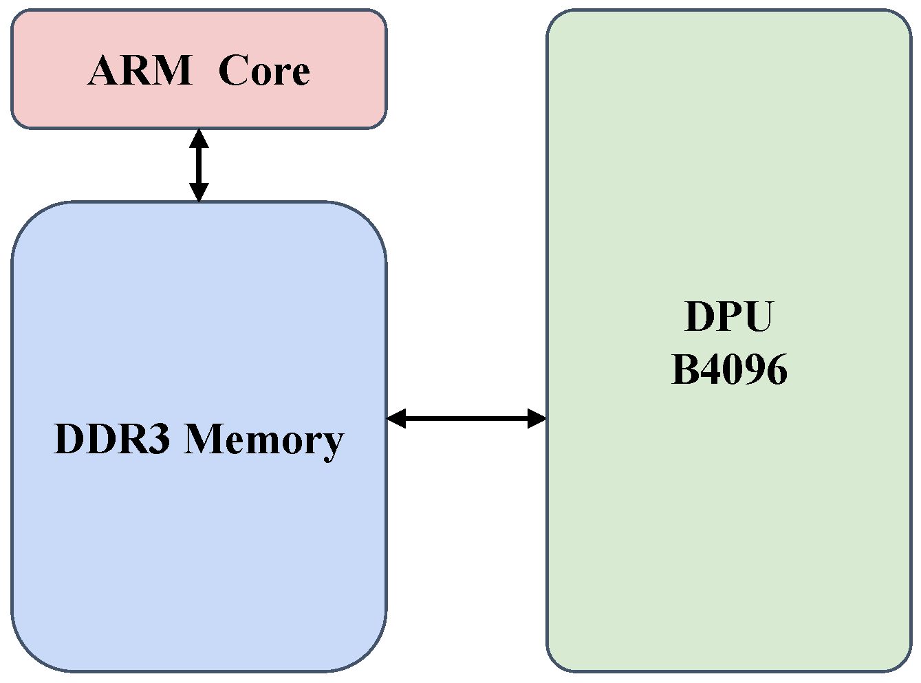 Jimaging 10 00070 g002