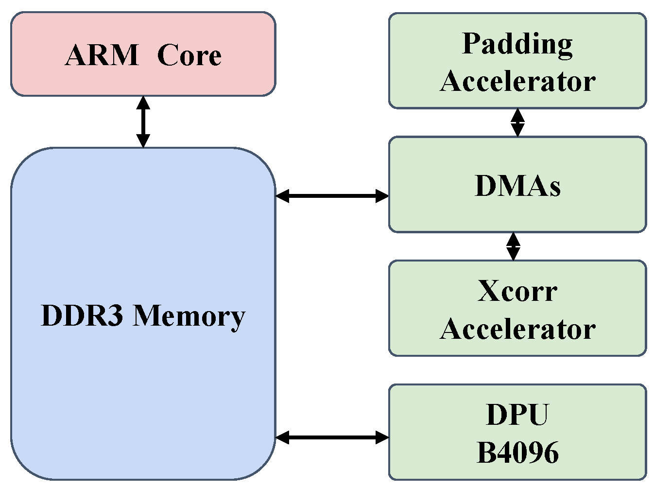 Jimaging 10 00070 g003