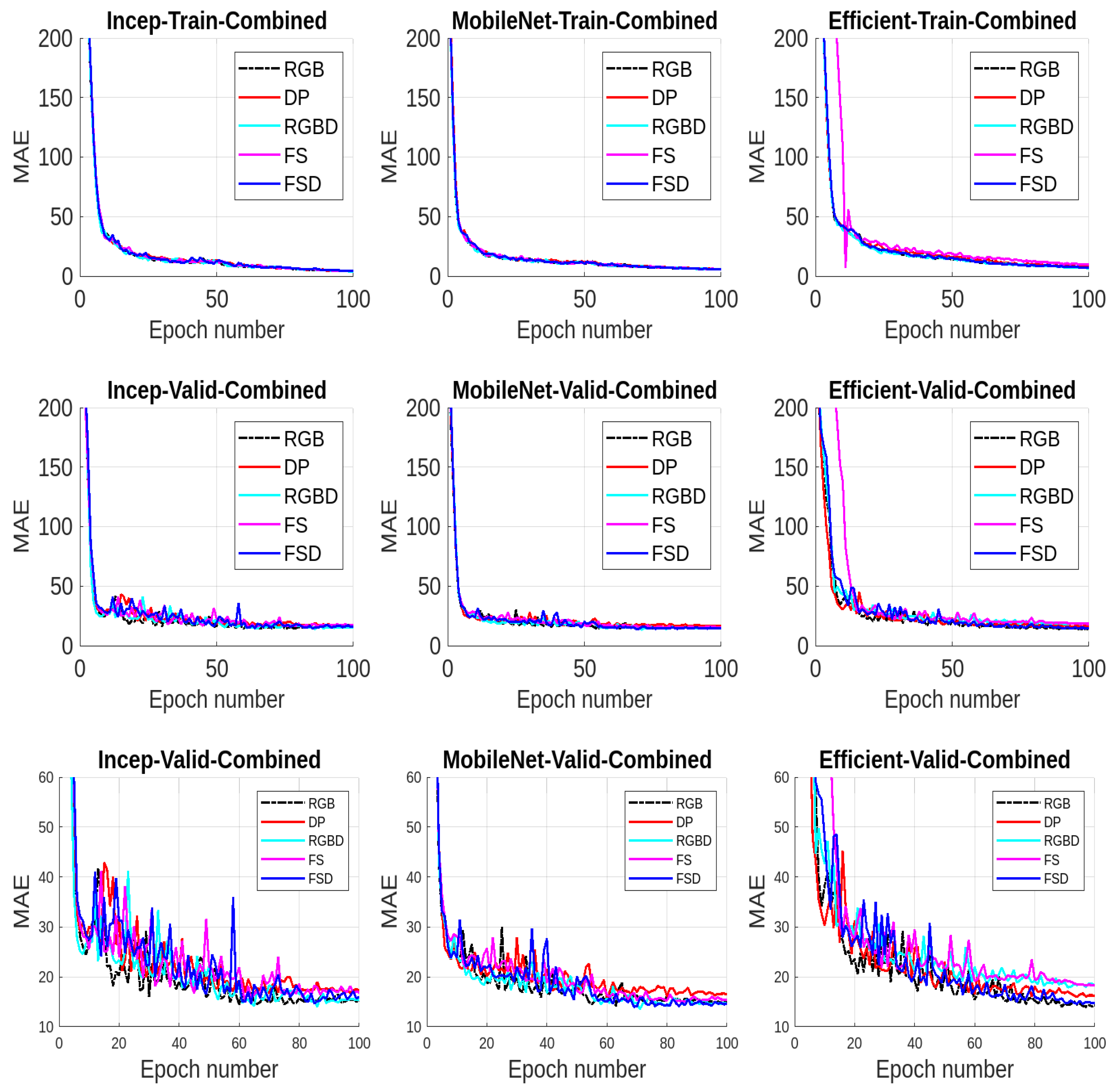 Jimaging 10 00072 g009